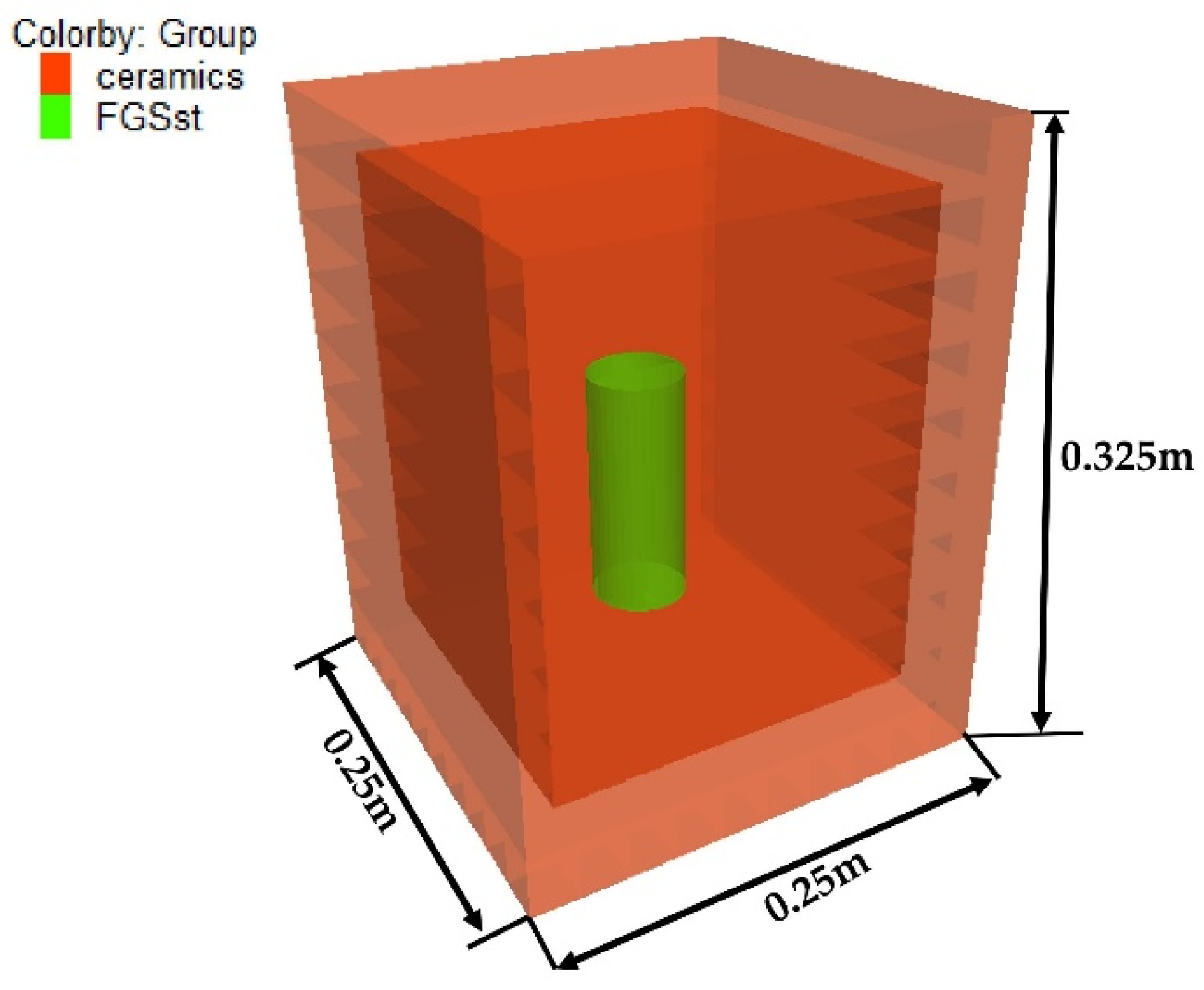 Mining 05 00030 g016
