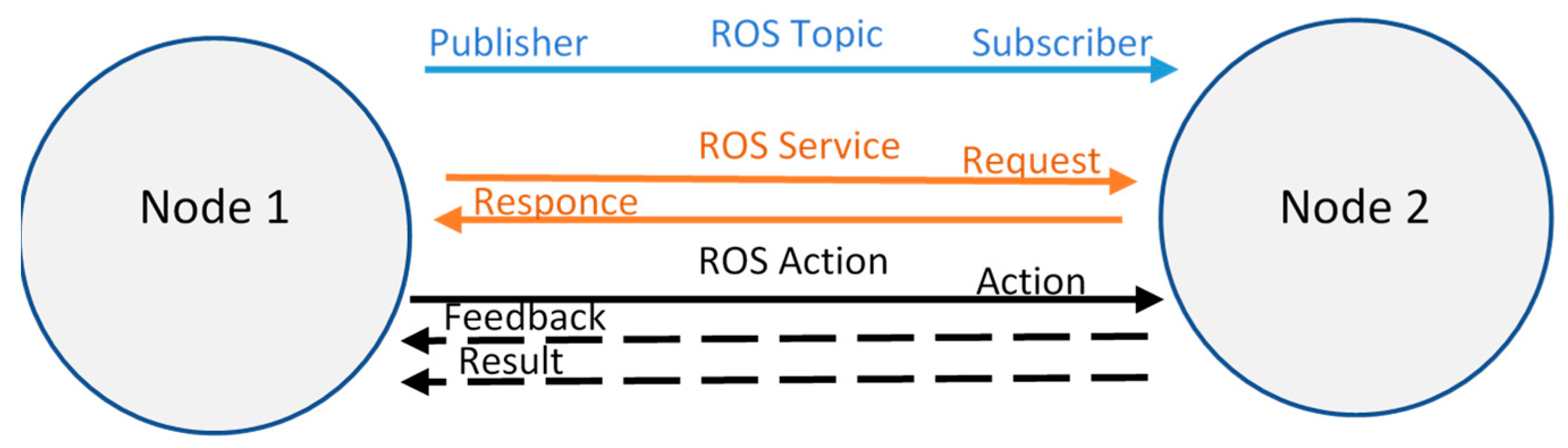 Mining 05 00033 g001