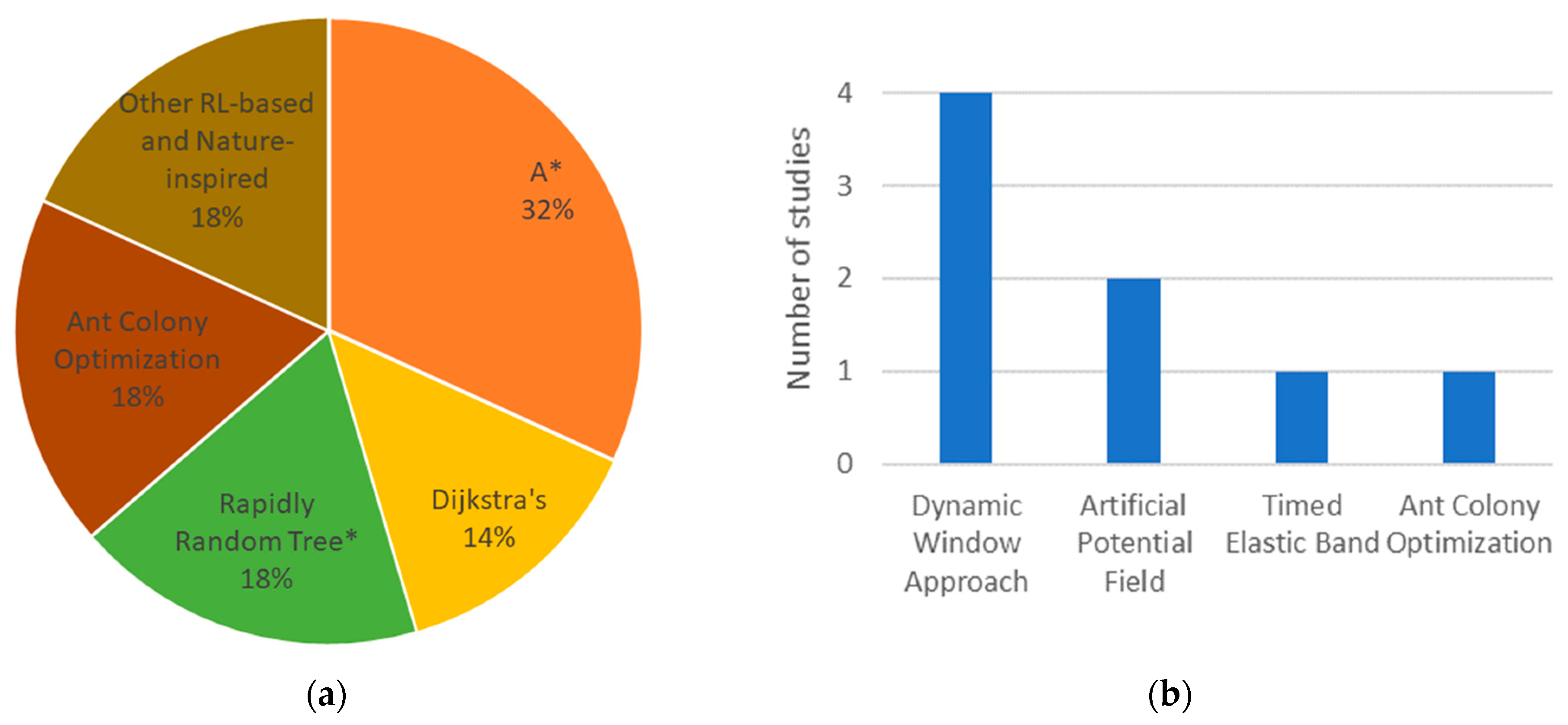 Mining 05 00033 g003
