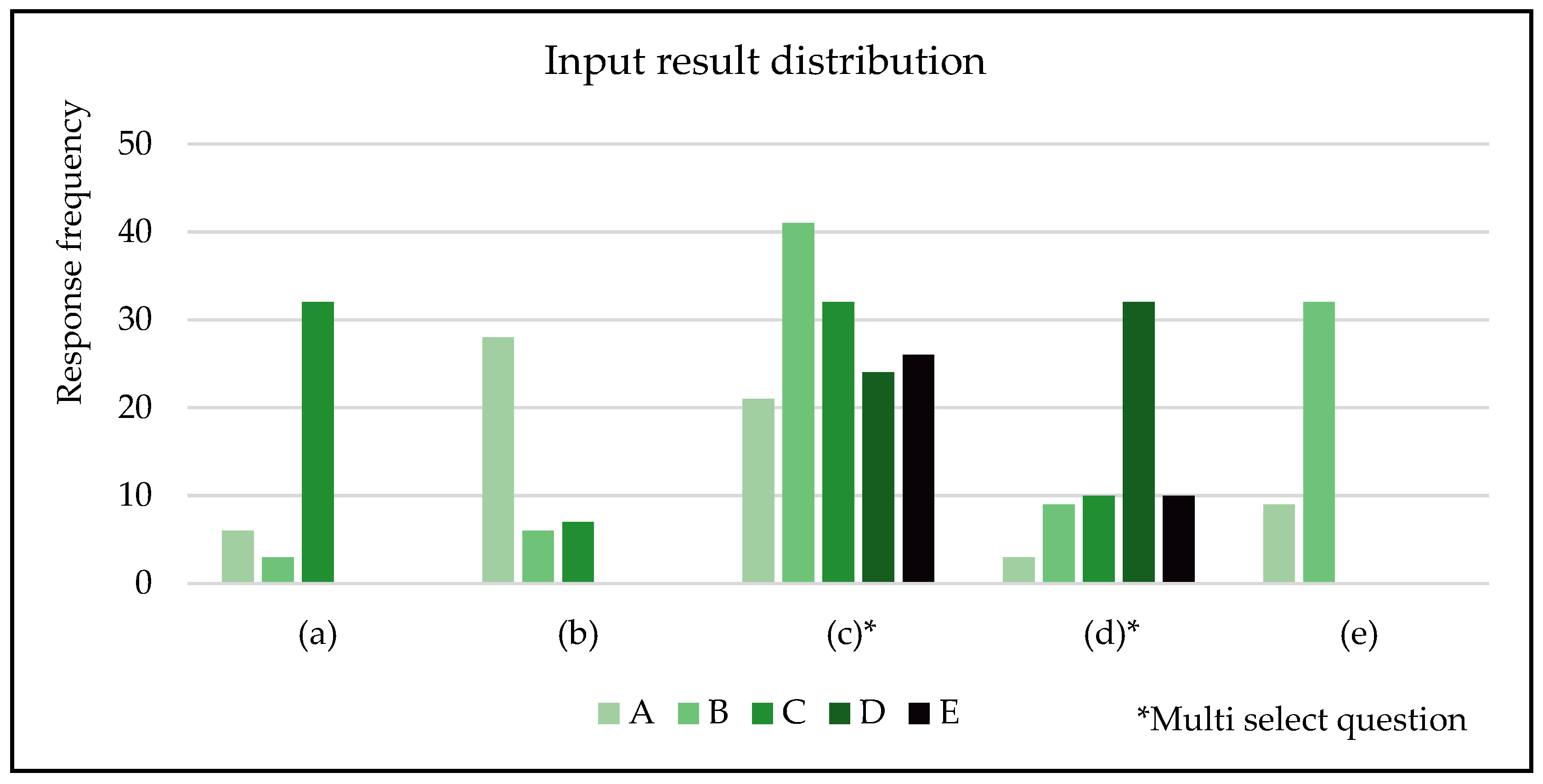 Mining 05 00034 g004