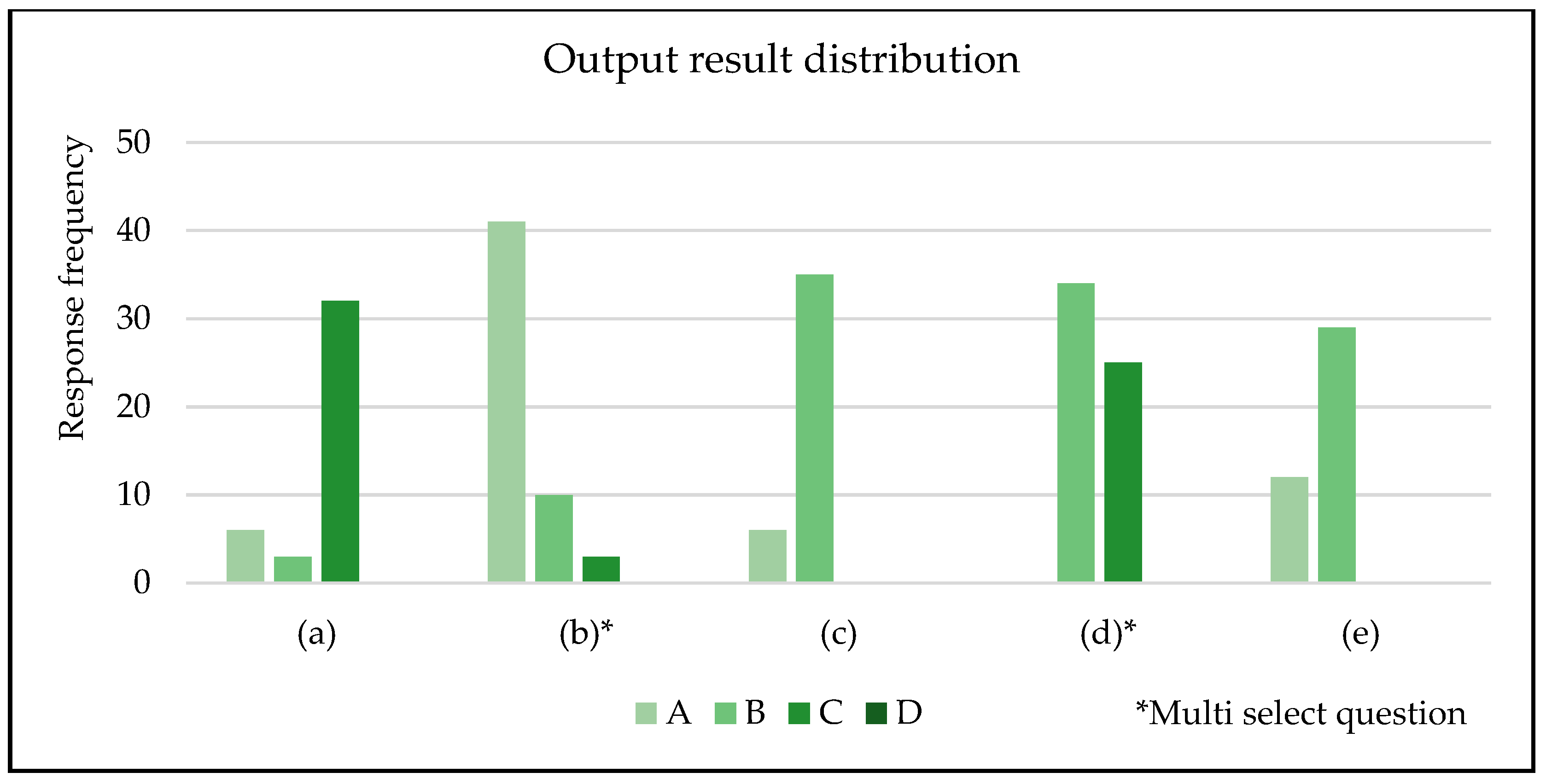 Mining 05 00034 g008