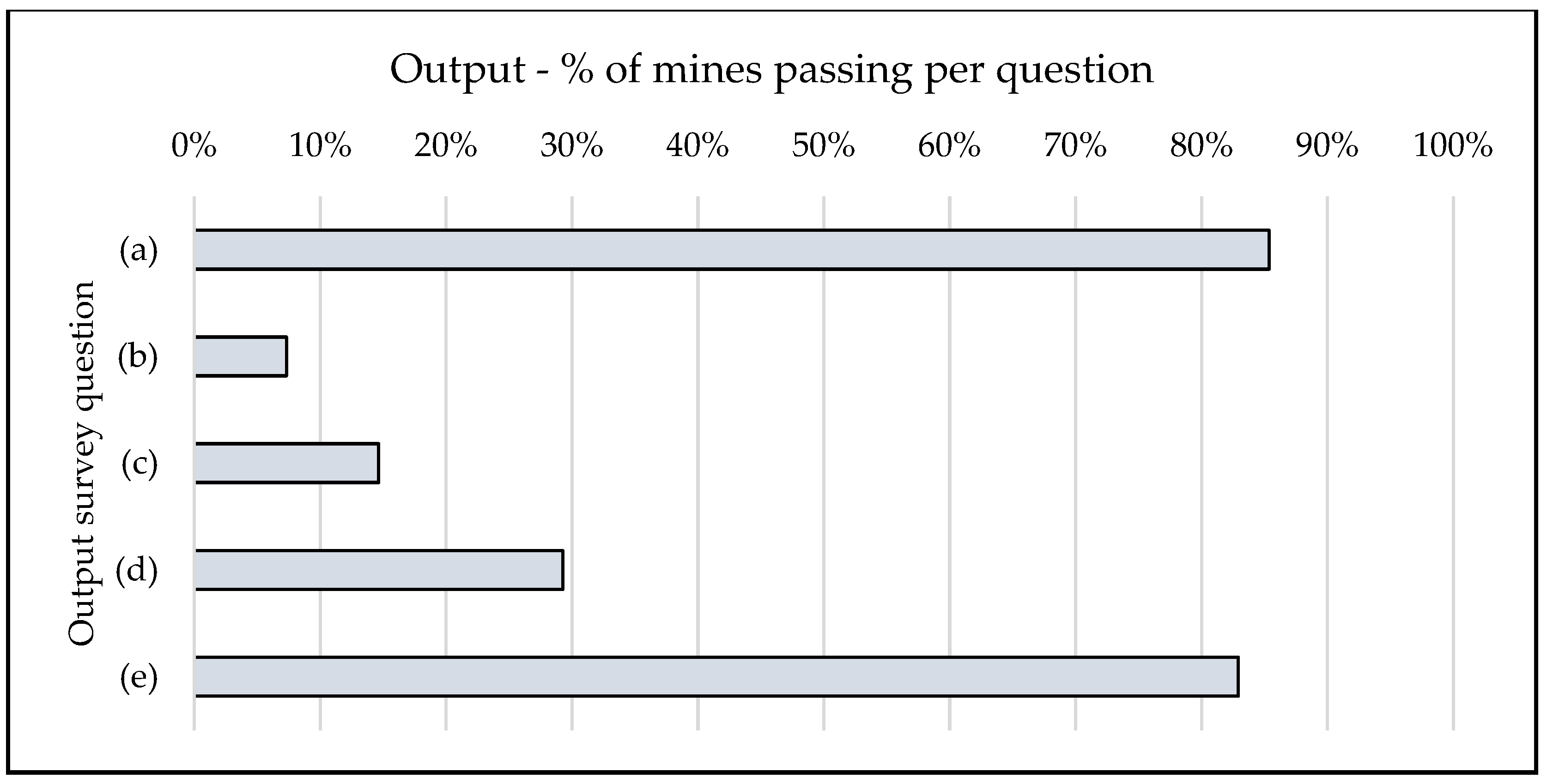 Mining 05 00034 g009