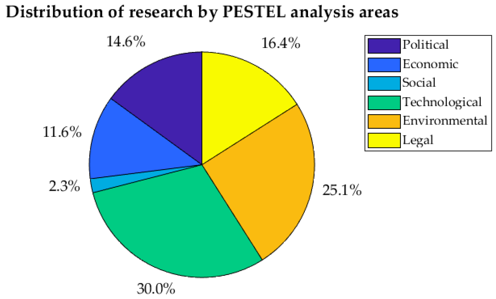 Mining 05 00036 g004