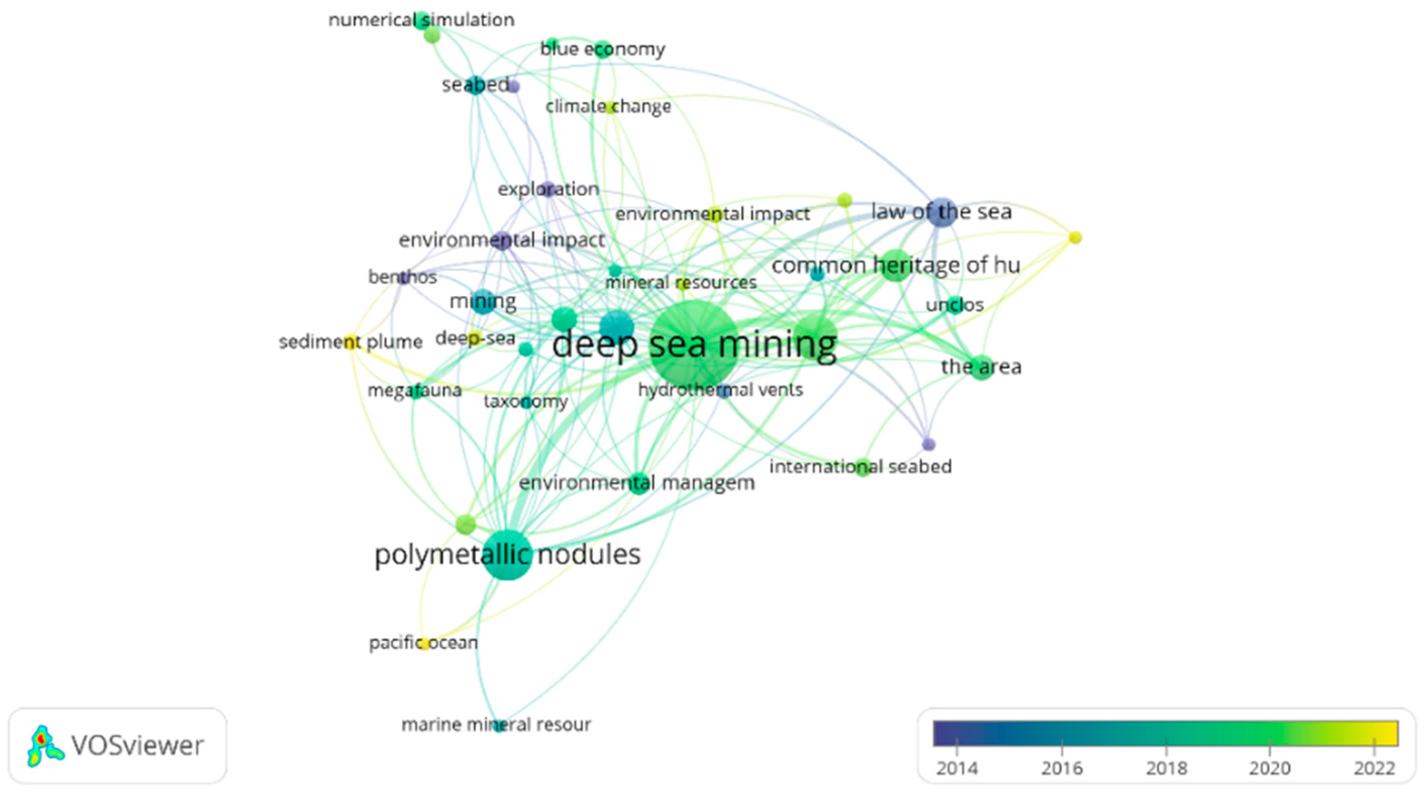 Mining 05 00036 g010