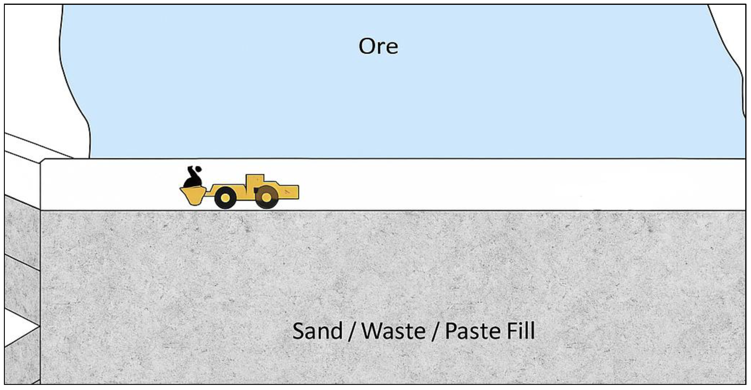 Mining 05 00051 g001
