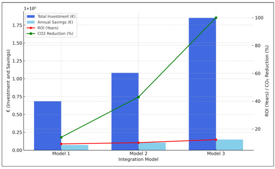 Mining 05 00051 g003