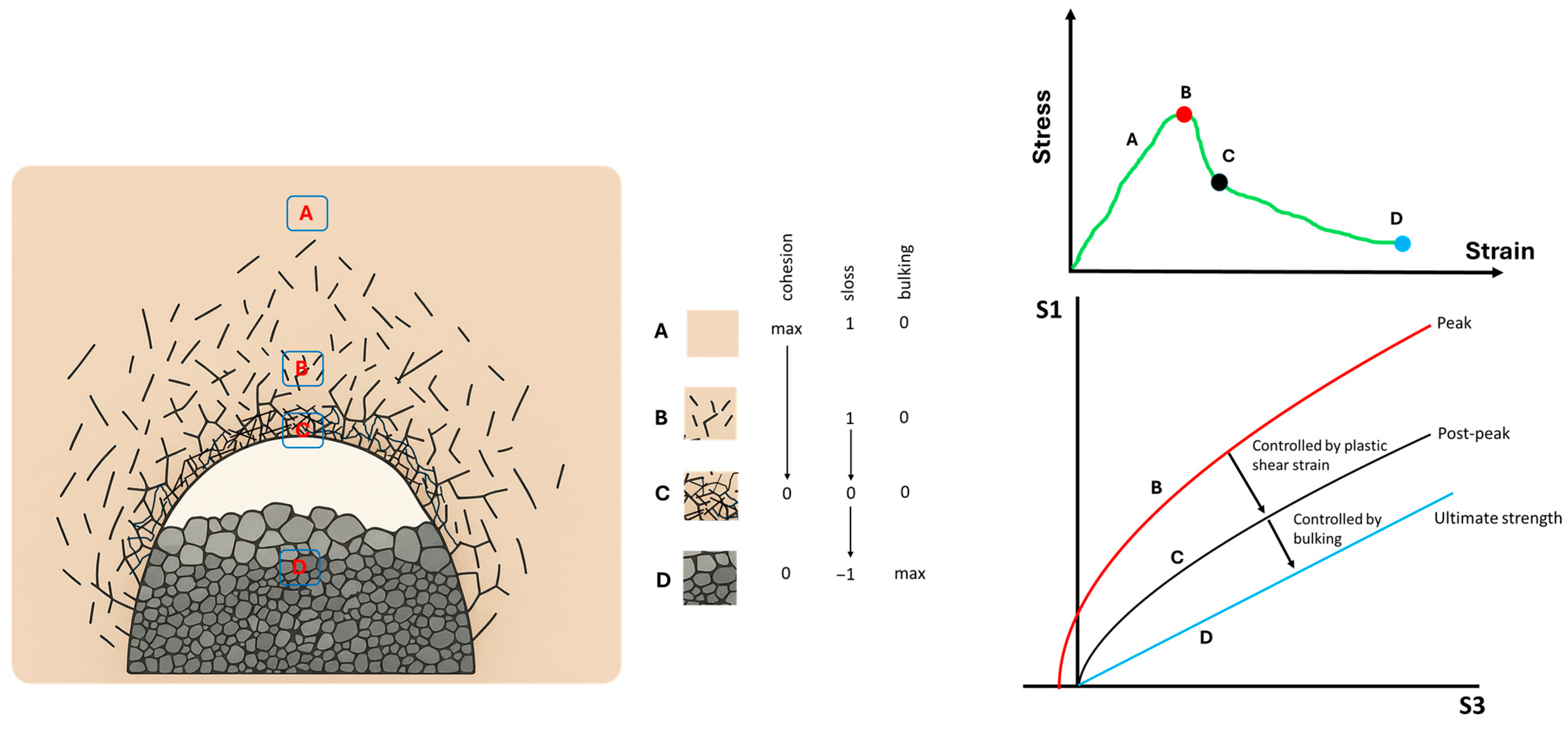 Mining 05 00060 g001