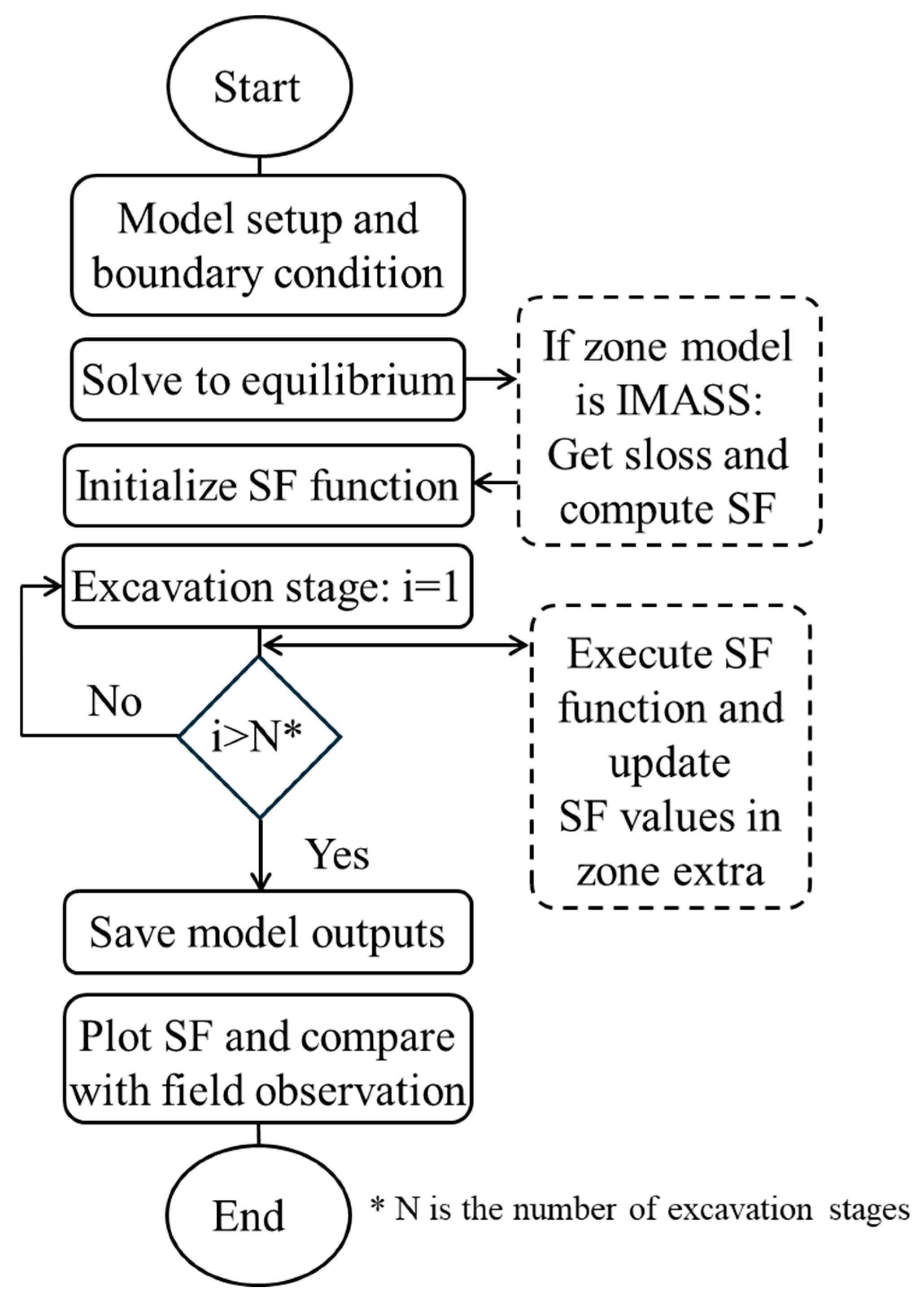 Mining 05 00060 g002
