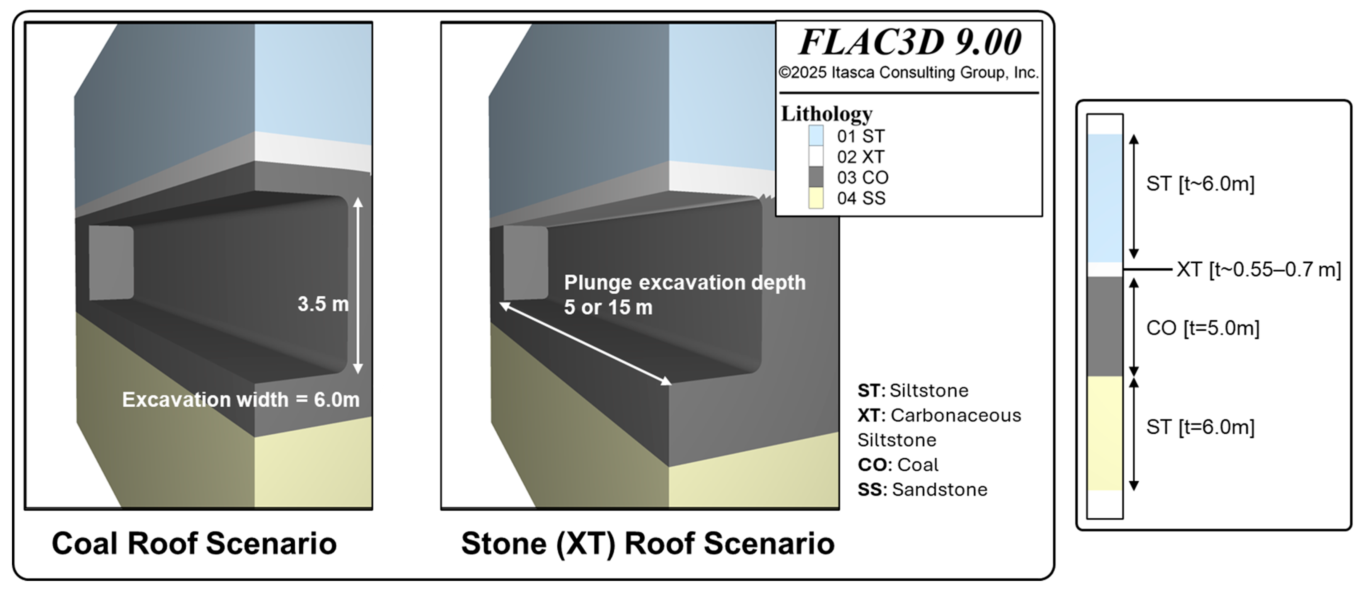 Mining 05 00060 g003