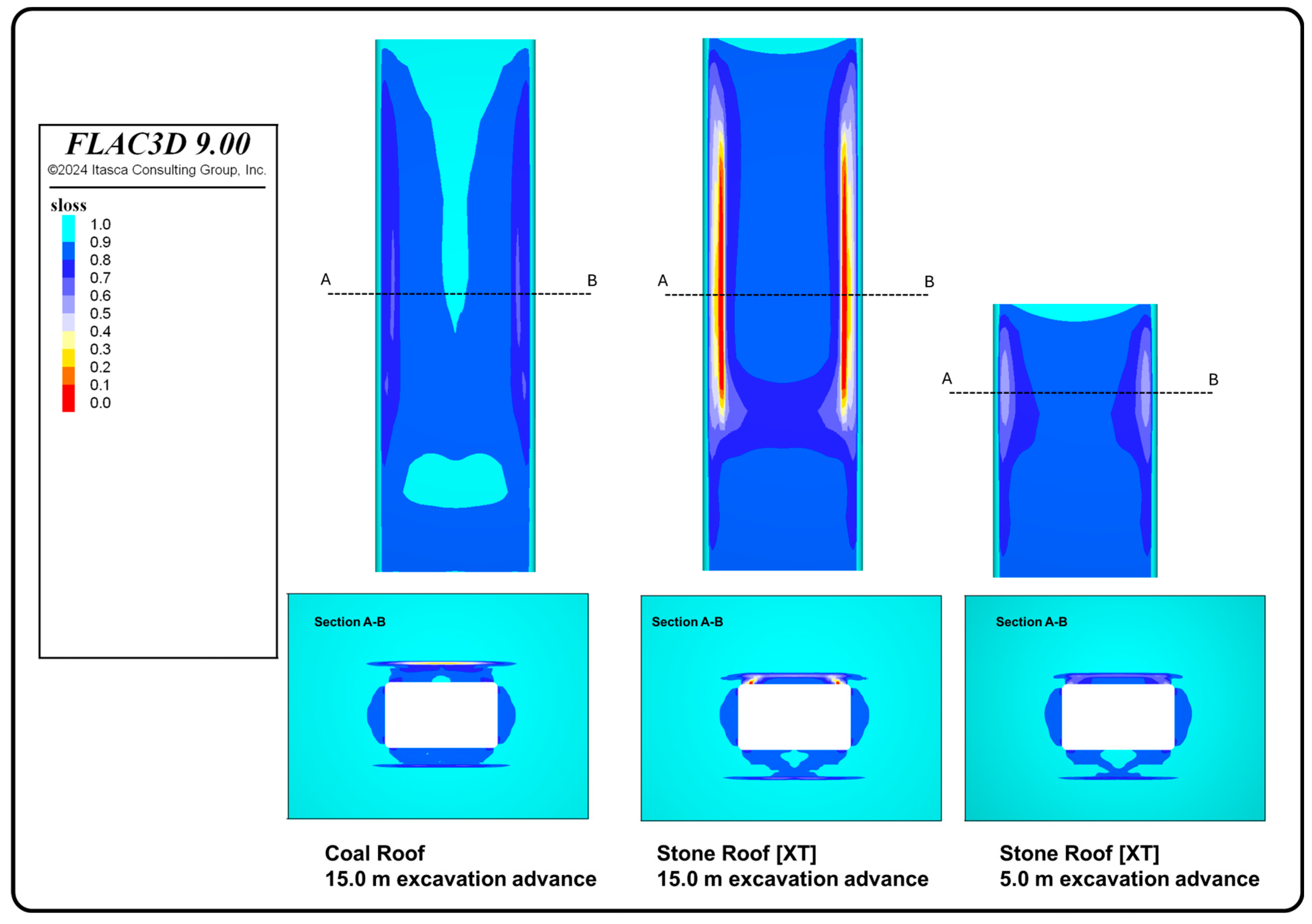 Mining 05 00060 g004