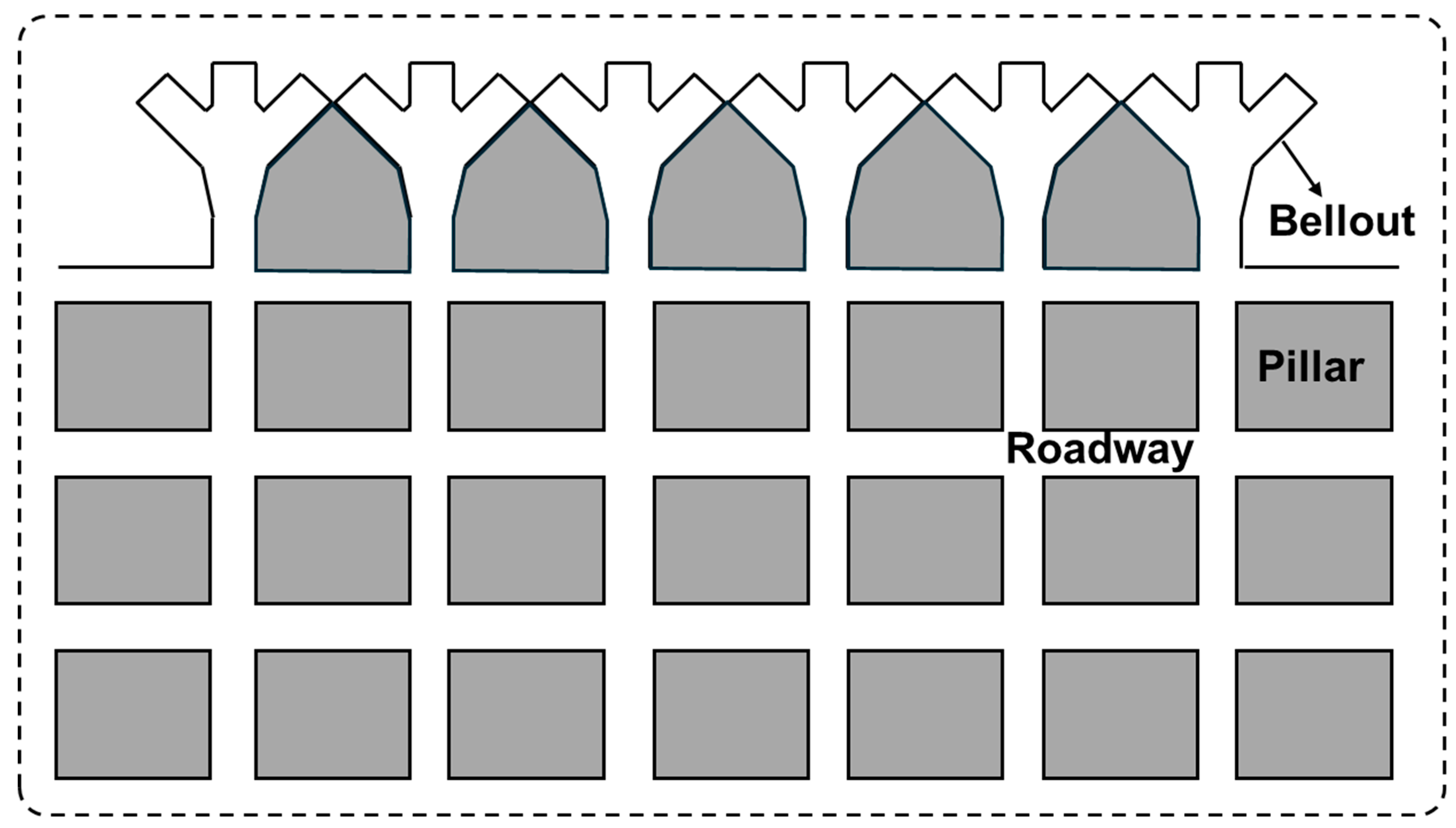 Mining 05 00060 g007