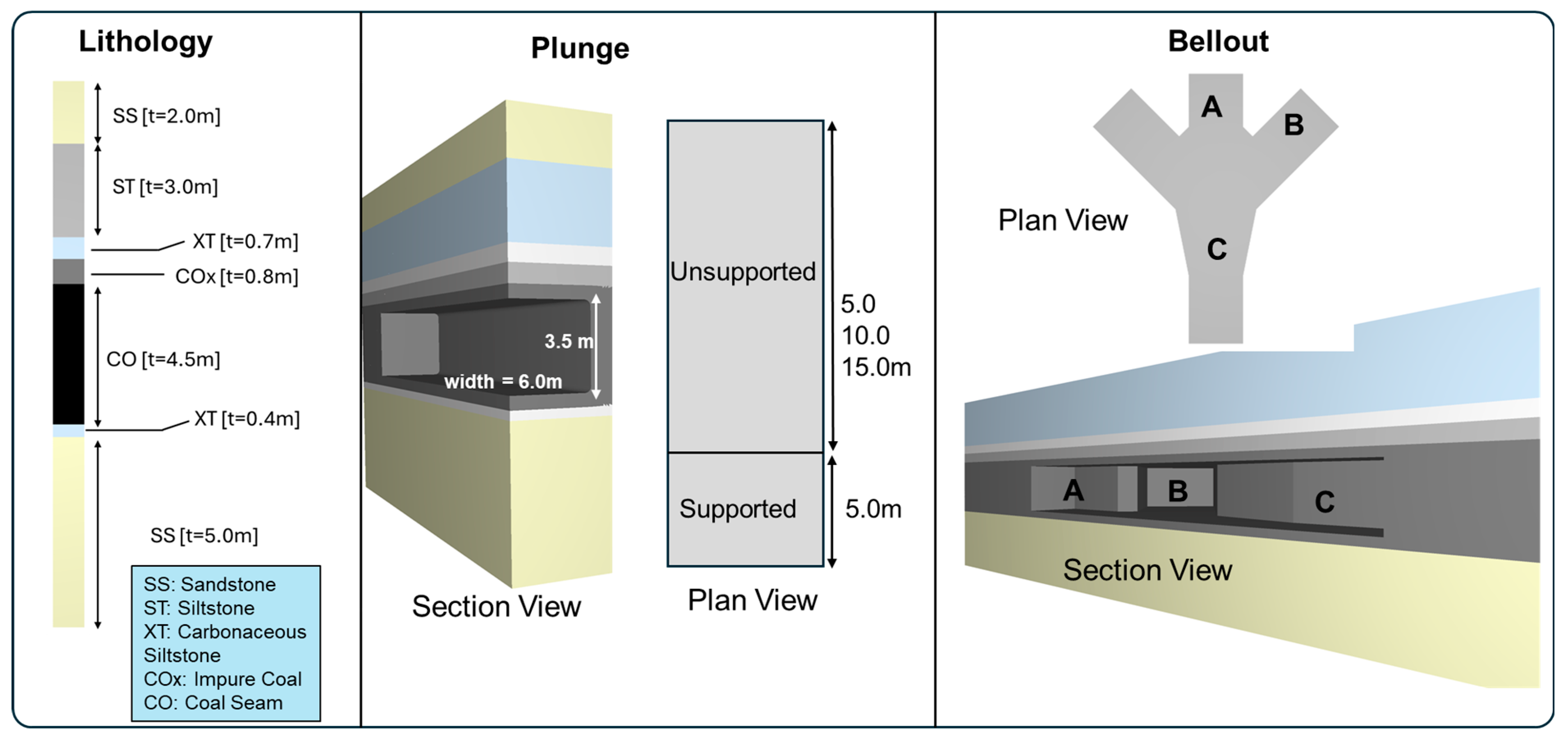 Mining 05 00060 g008