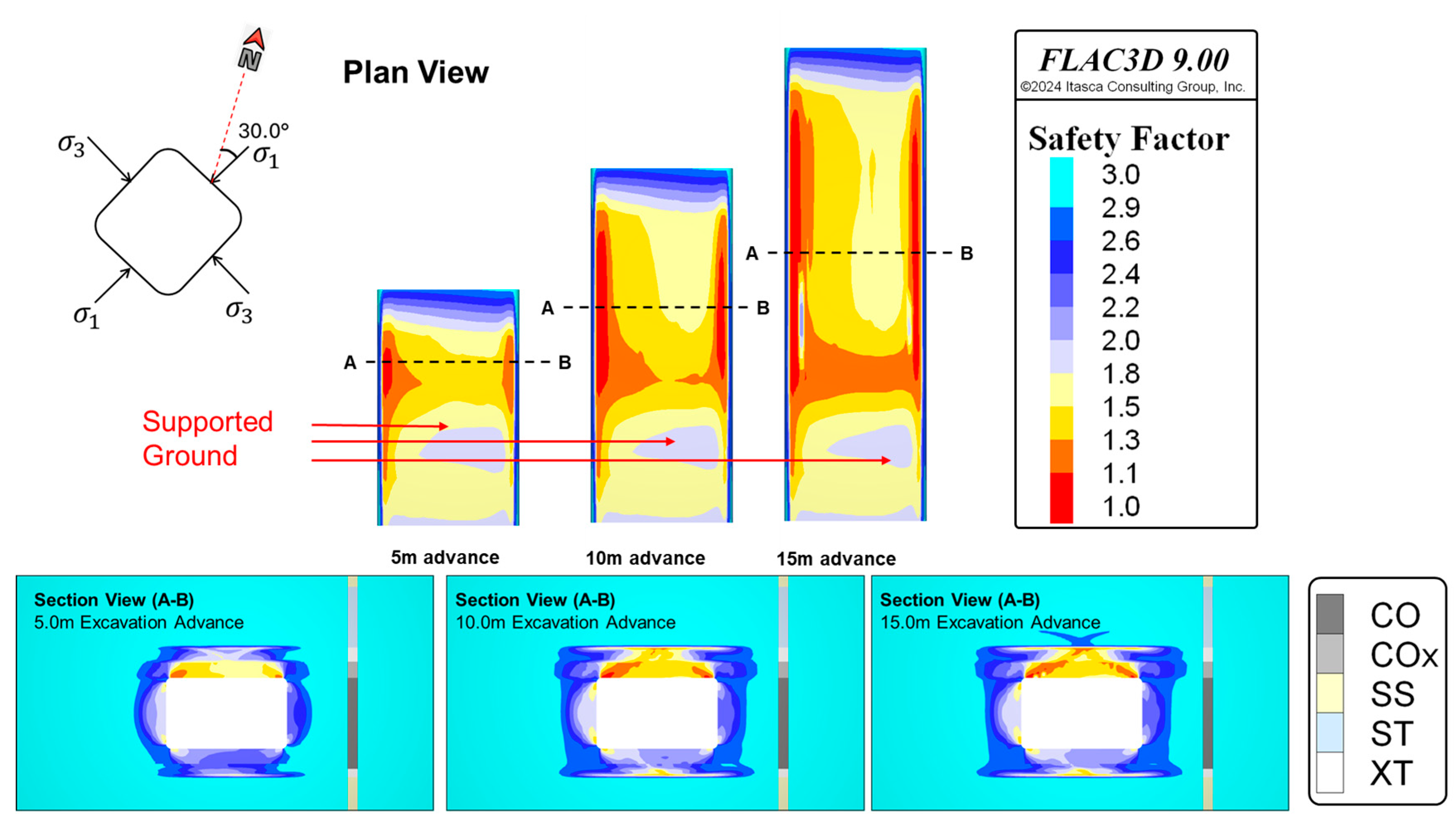 Mining 05 00060 g012