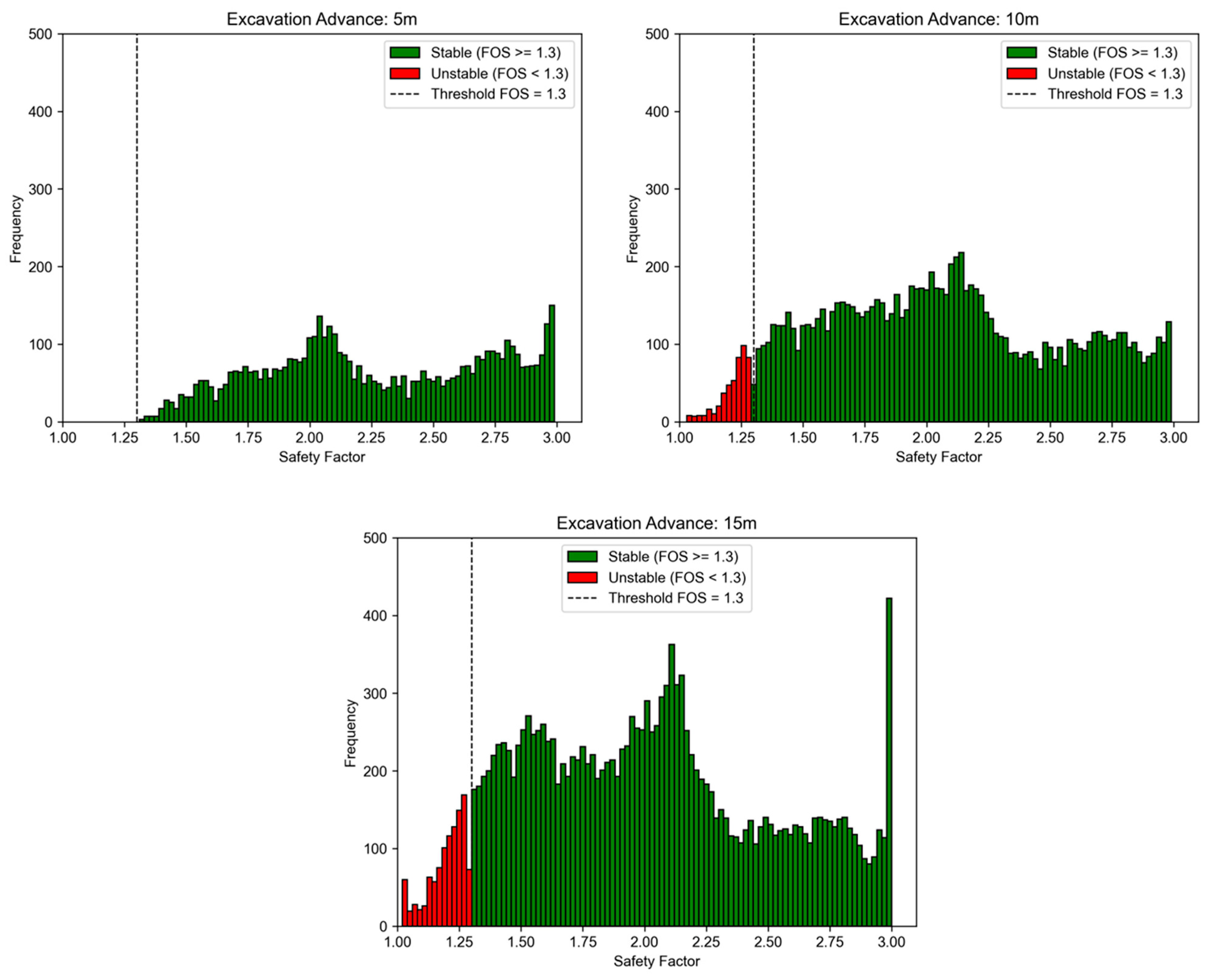 Mining 05 00060 g013