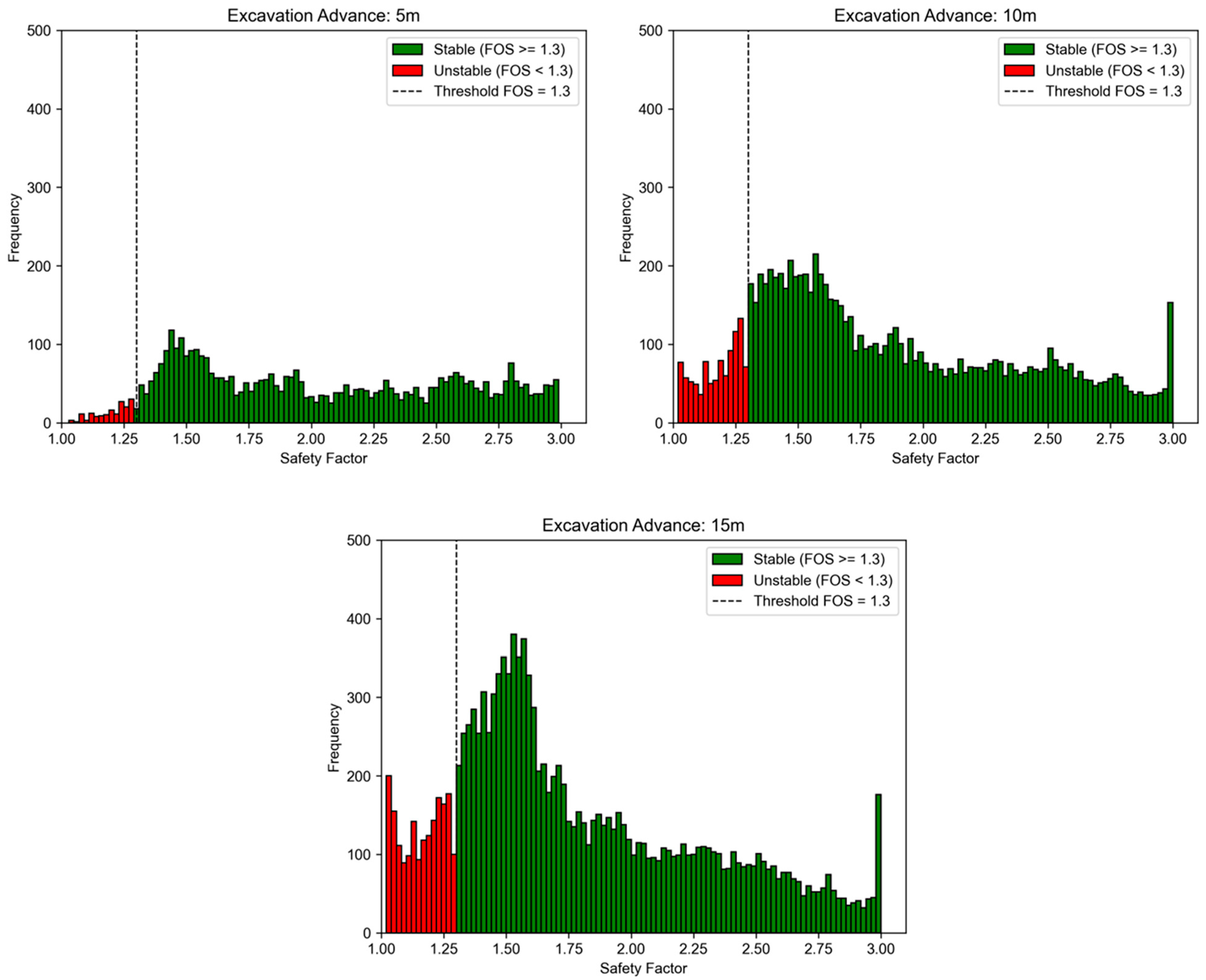 Mining 05 00060 g014