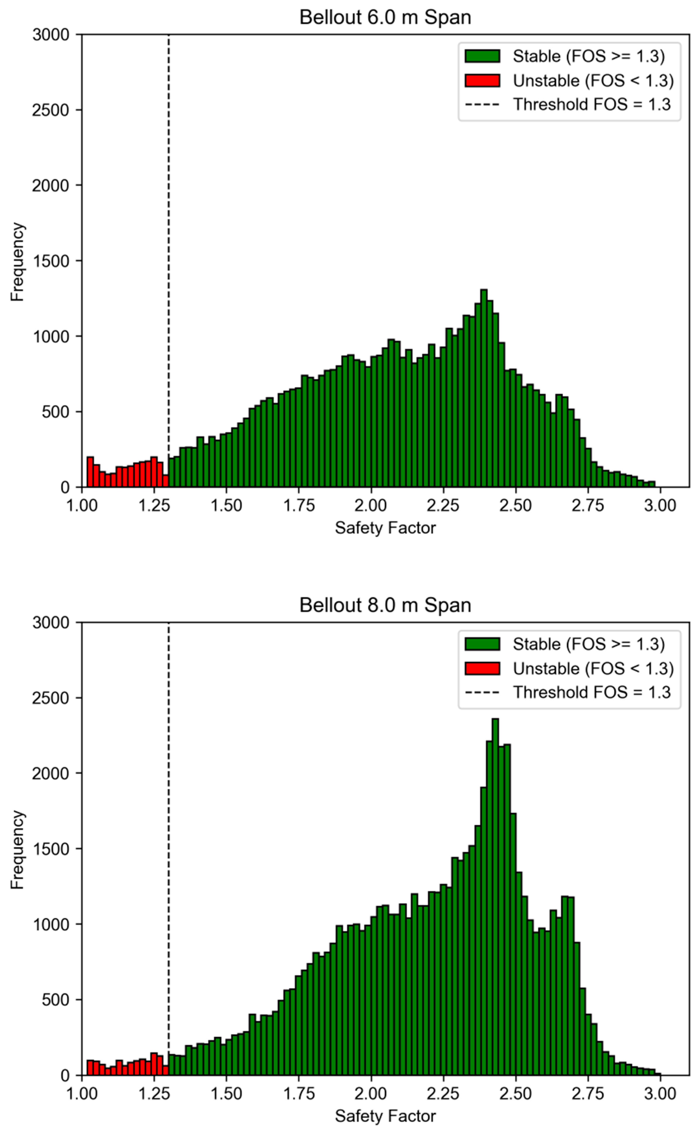 Mining 05 00060 g019