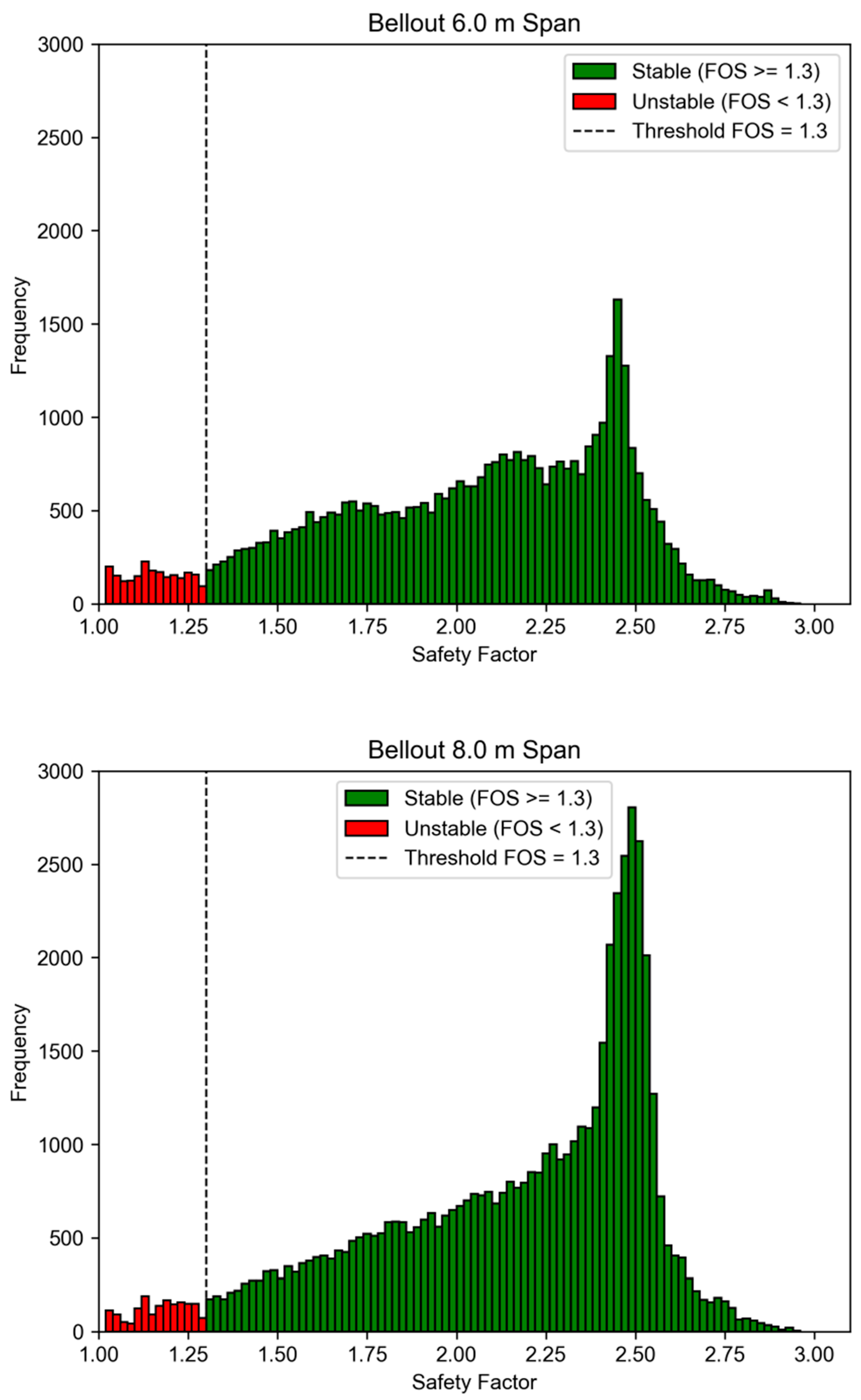 Mining 05 00060 g020