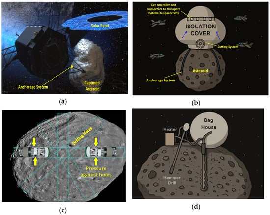 Mining 05 00066 g007