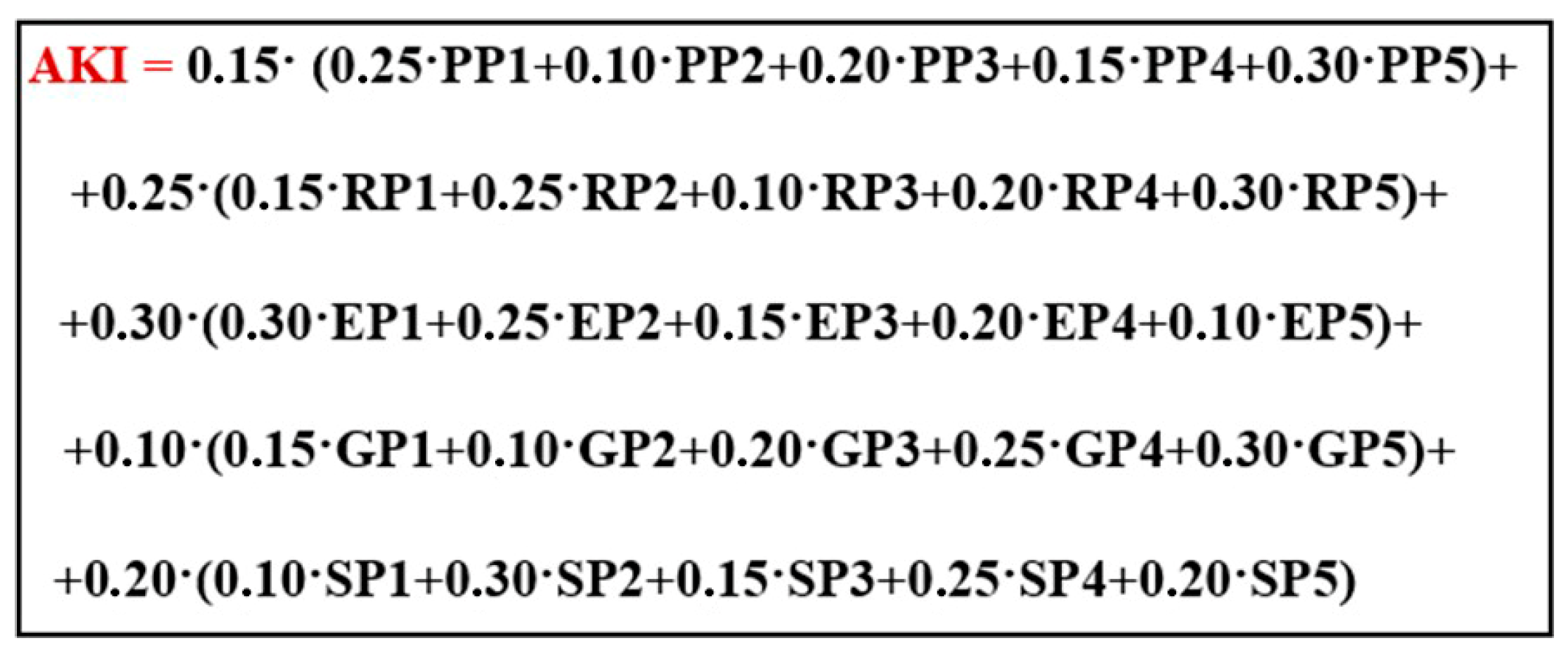 Mining 05 00067 i001