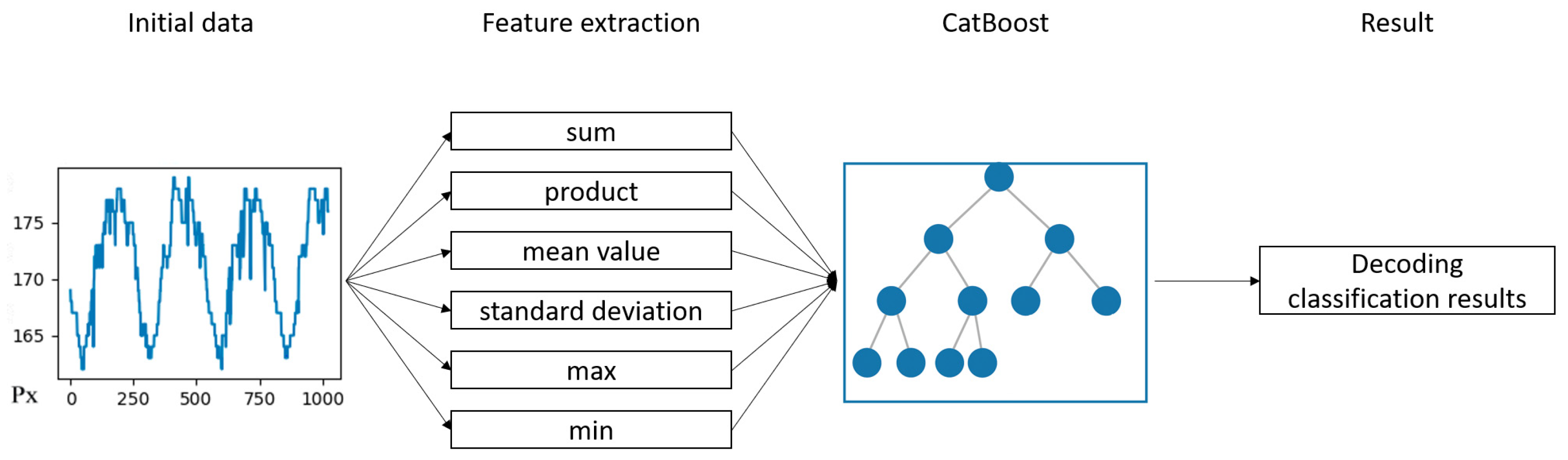 Mining 05 00079 g006