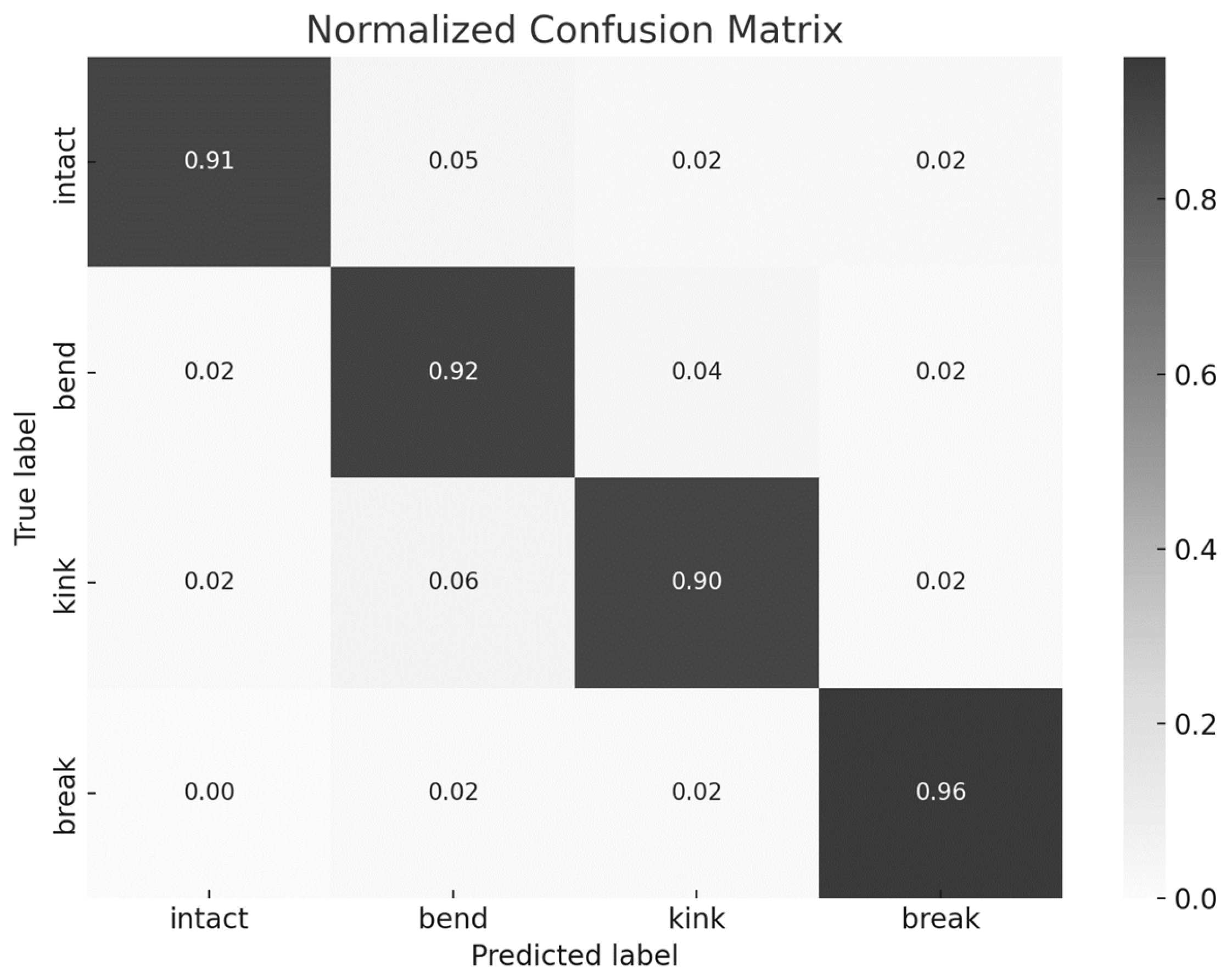Mining 05 00079 g009