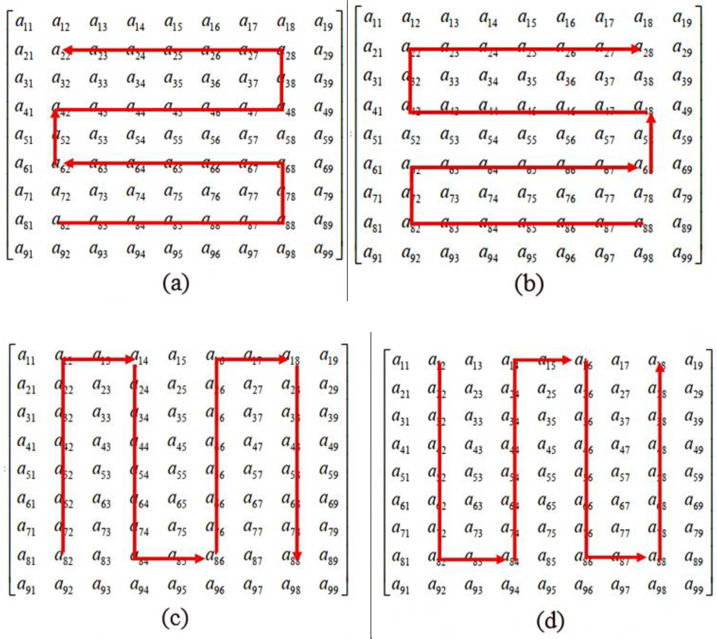 Mining 05 00082 g005