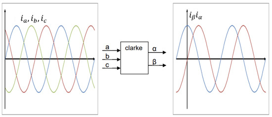 Mining 05 00082 g006