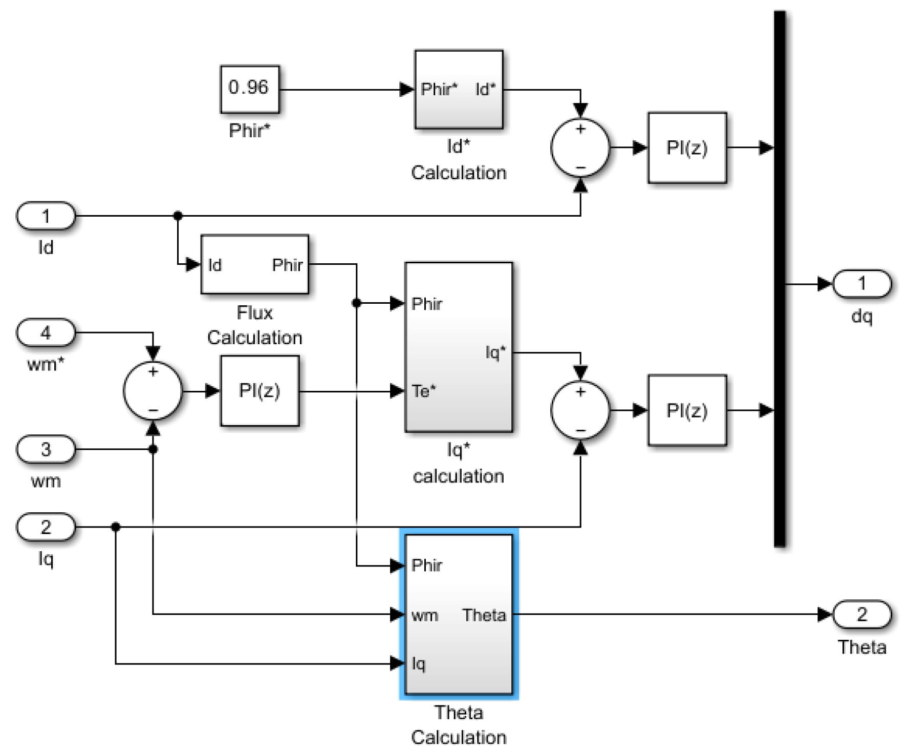 Mining 05 00082 g008