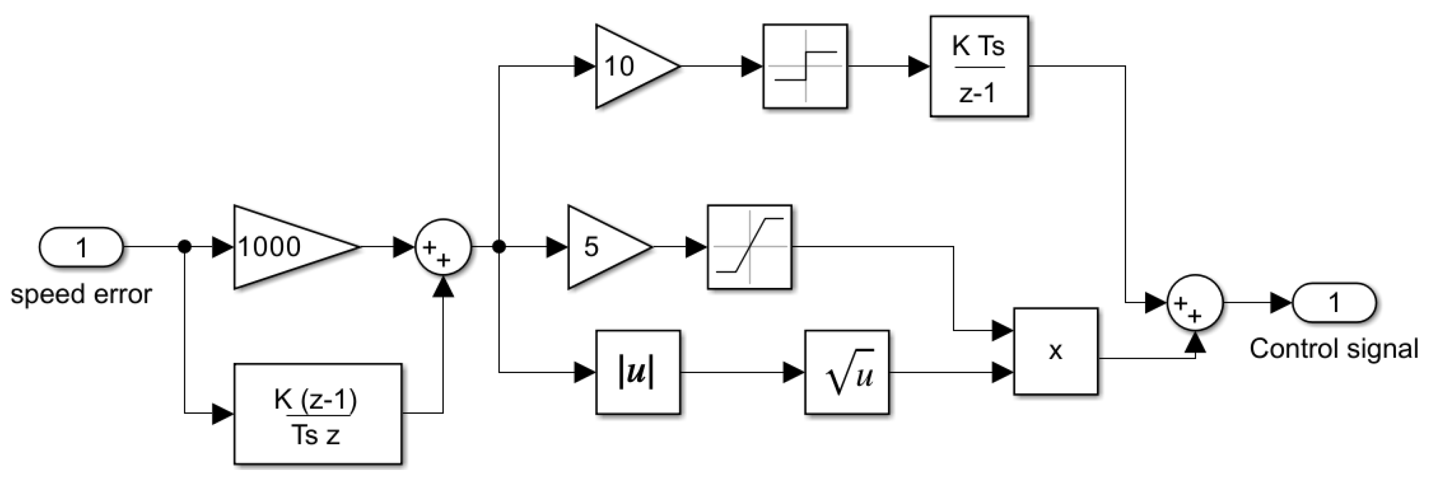 Mining 05 00082 g009