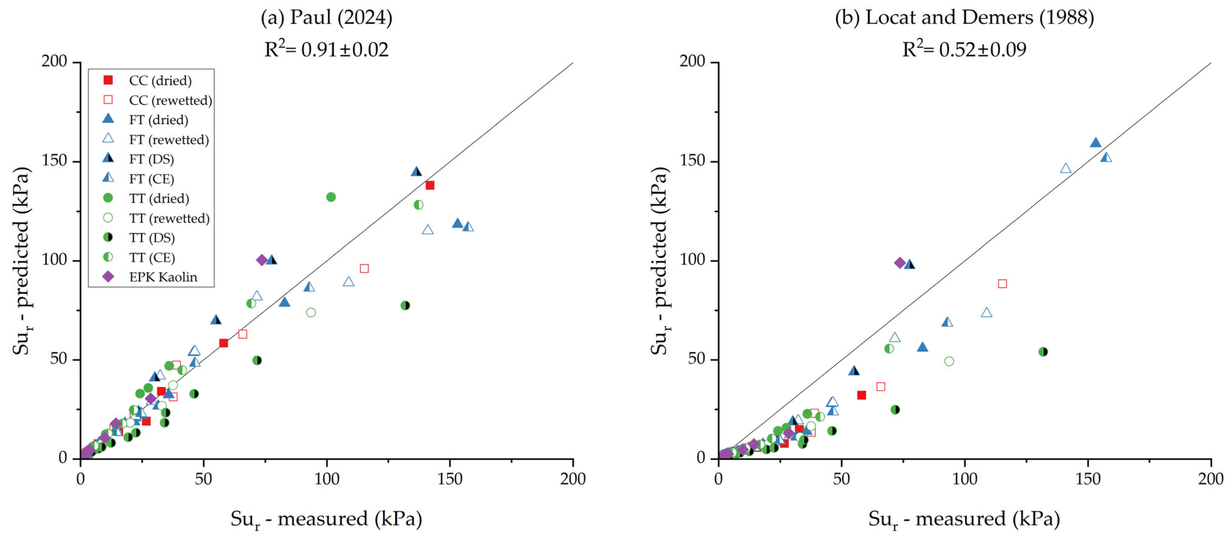 Mining 05 00086 g016