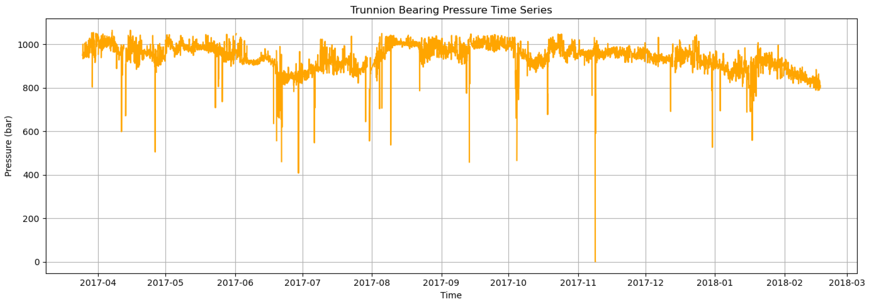 Mining 06 00007 g009 Mining 06 00007 g009