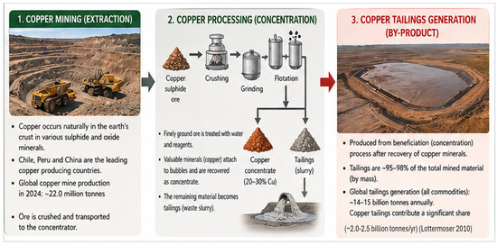 Mining 06 00054 g004