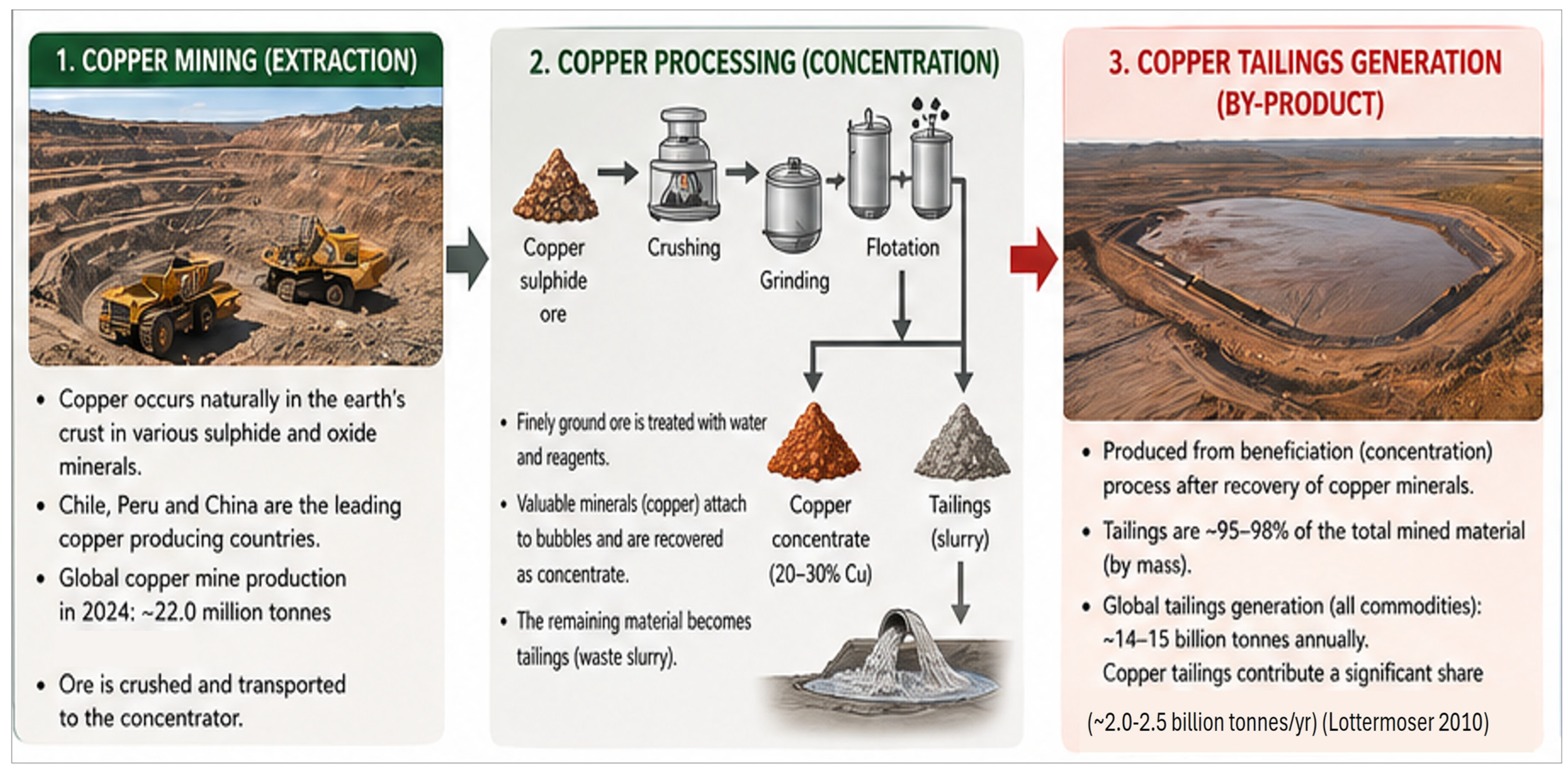 Mining 06 00054 g004 Mining 06 00054 g004