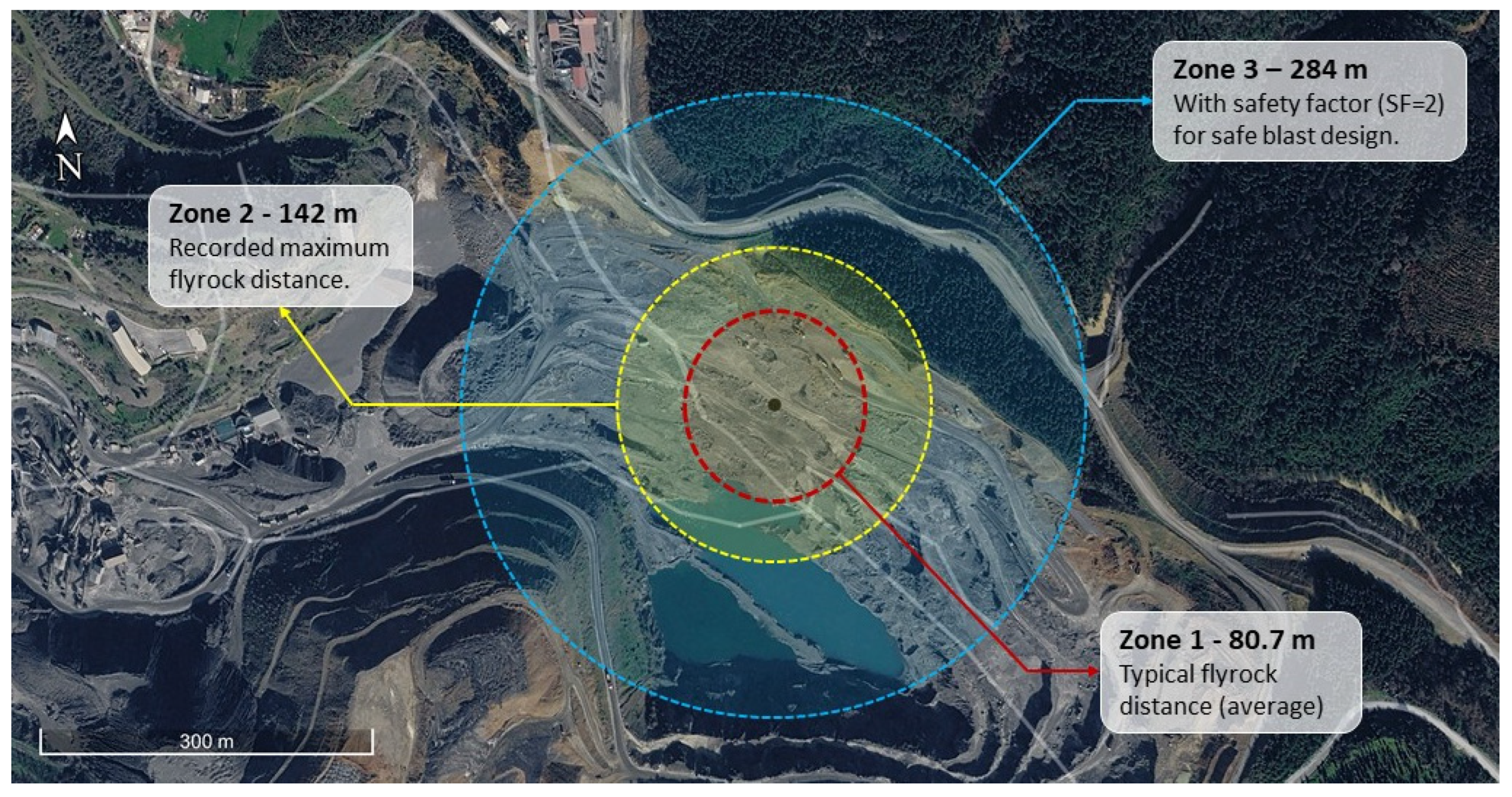 Mining 06 00070 g018 Mining 06 00070 g018
