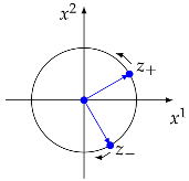Mmphys 01 00004 i001