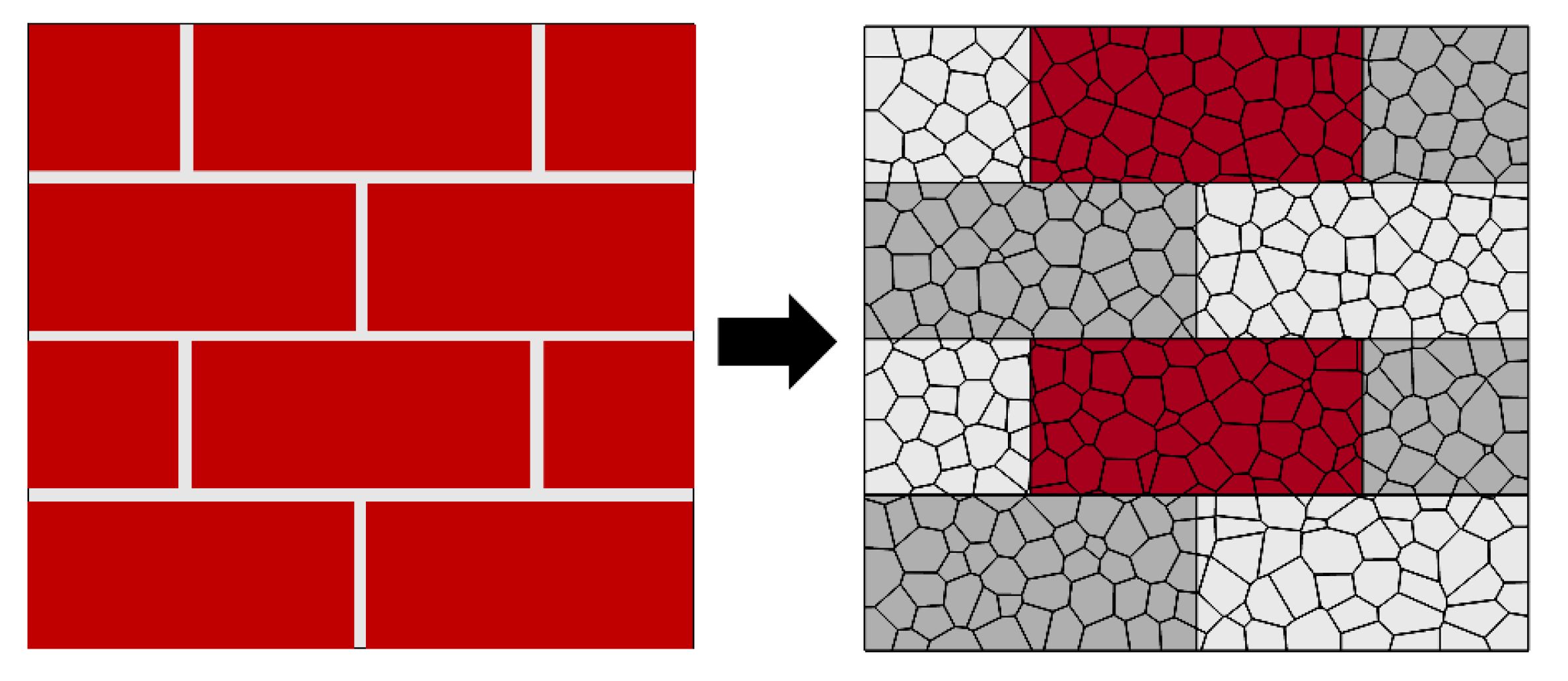 Modelling 01 00006 g001