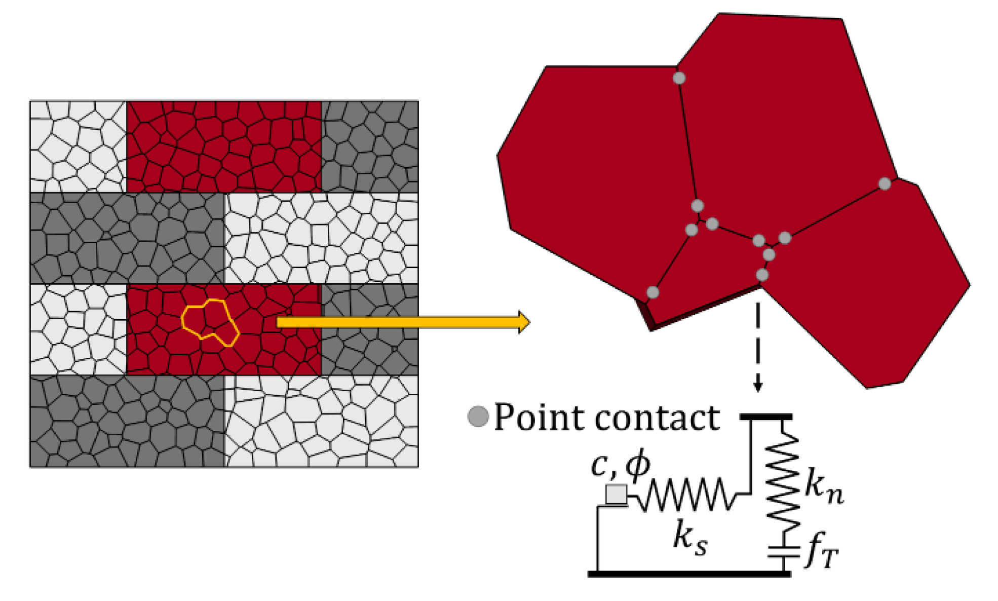 Modelling 01 00006 g002