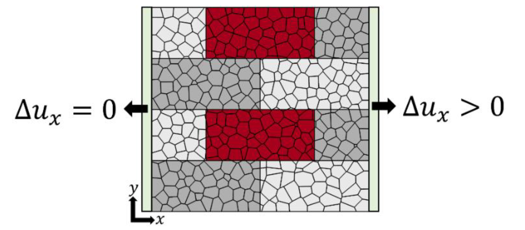 Modelling 01 00006 g005