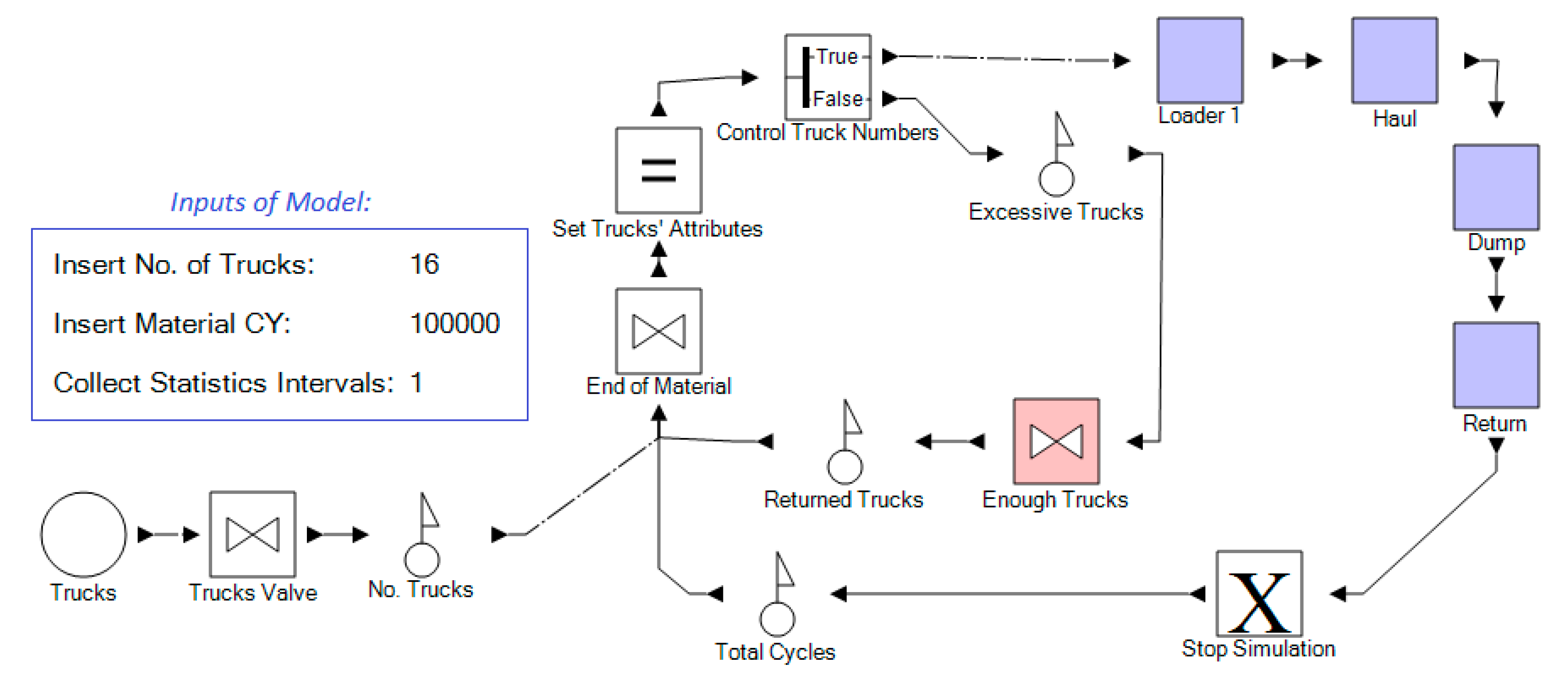 Modelling 01 00010 g005 Modelling 01 00010 g005