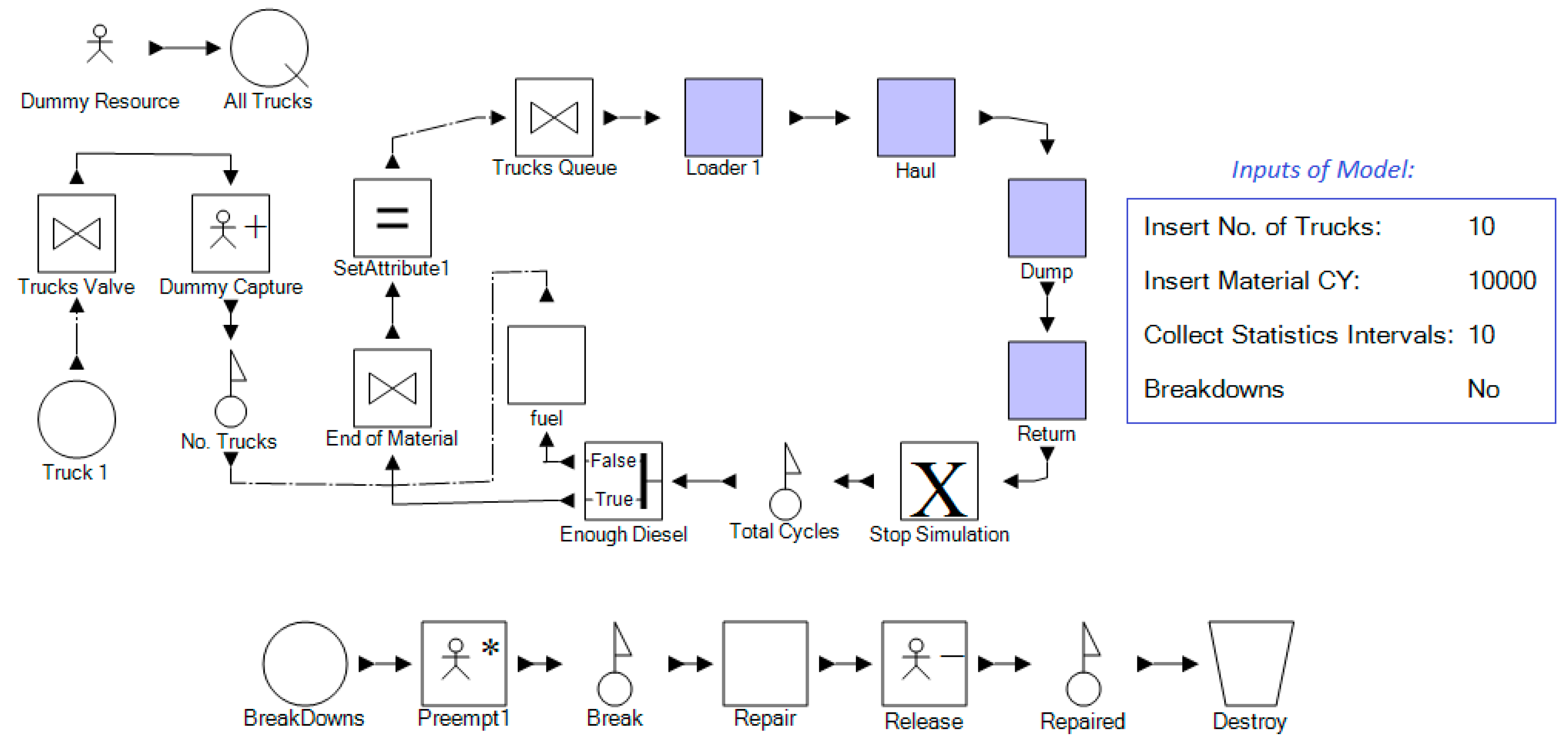Modelling 01 00010 g007 Modelling 01 00010 g007