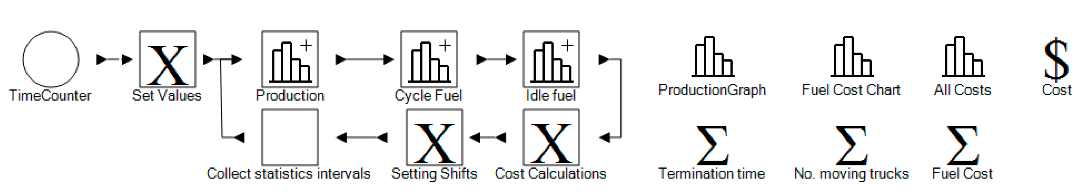 Modelling 01 00010 g008 Modelling 01 00010 g008