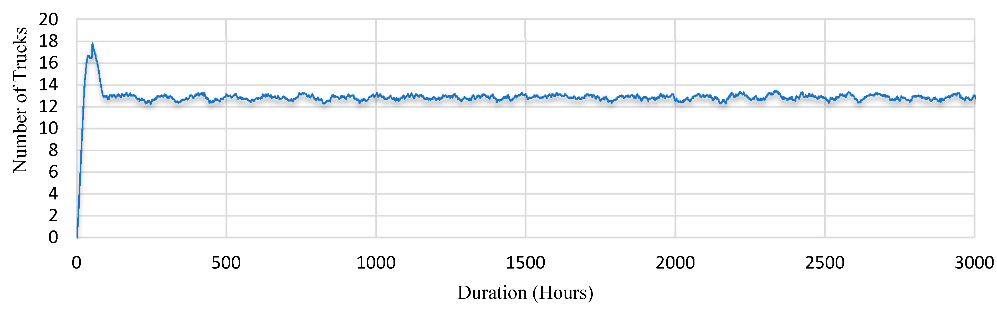 Modelling 01 00010 g009 Modelling 01 00010 g009