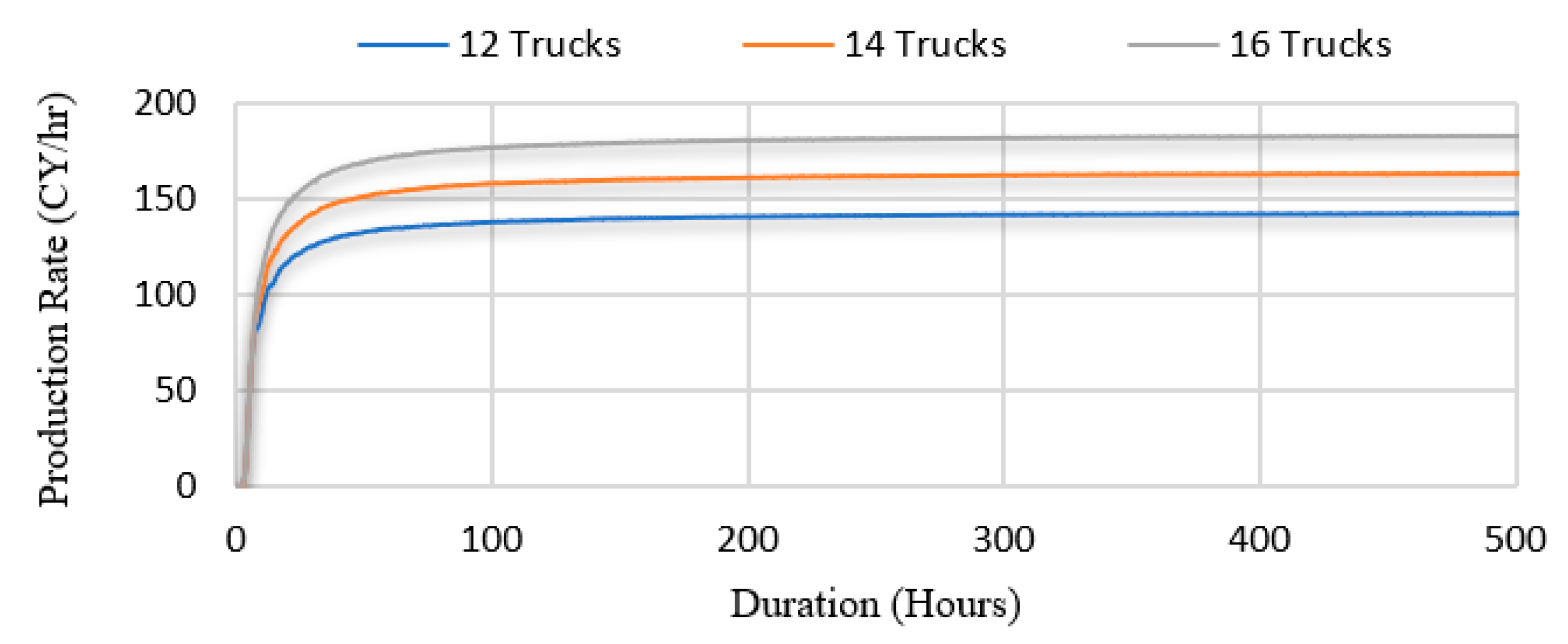 Modelling 01 00010 g010 Modelling 01 00010 g010