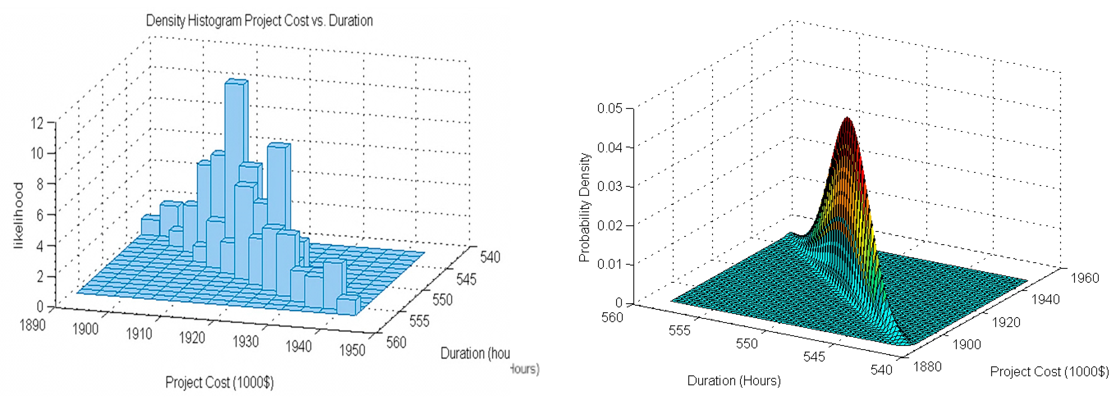 Modelling 01 00010 g013a Modelling 01 00010 g013a