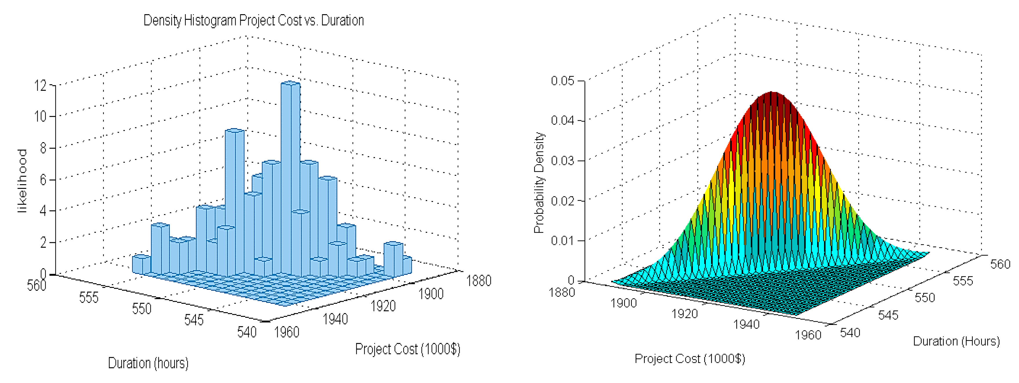 Modelling 01 00010 g013b Modelling 01 00010 g013b