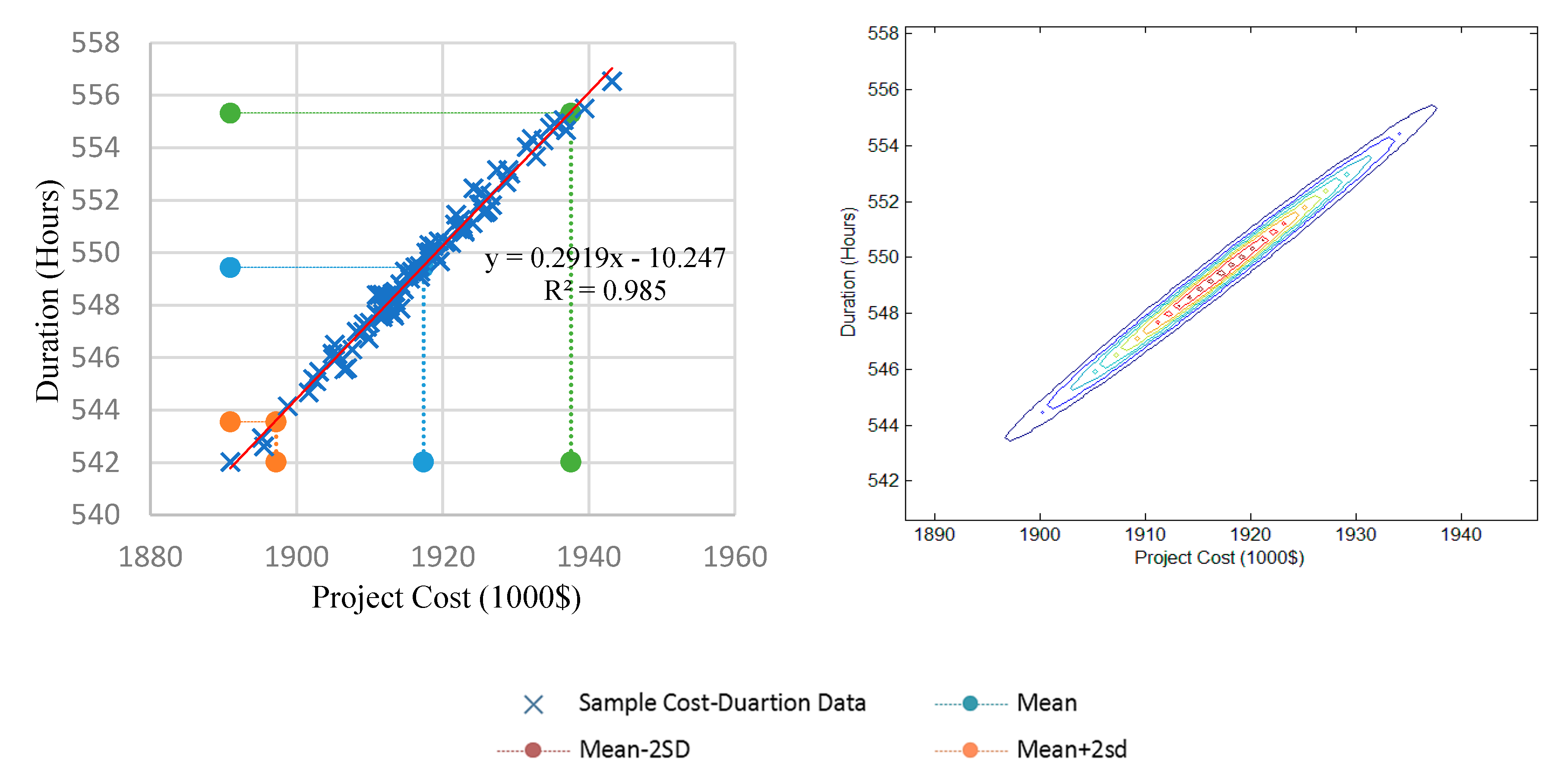 Modelling 01 00010 g014 Modelling 01 00010 g014