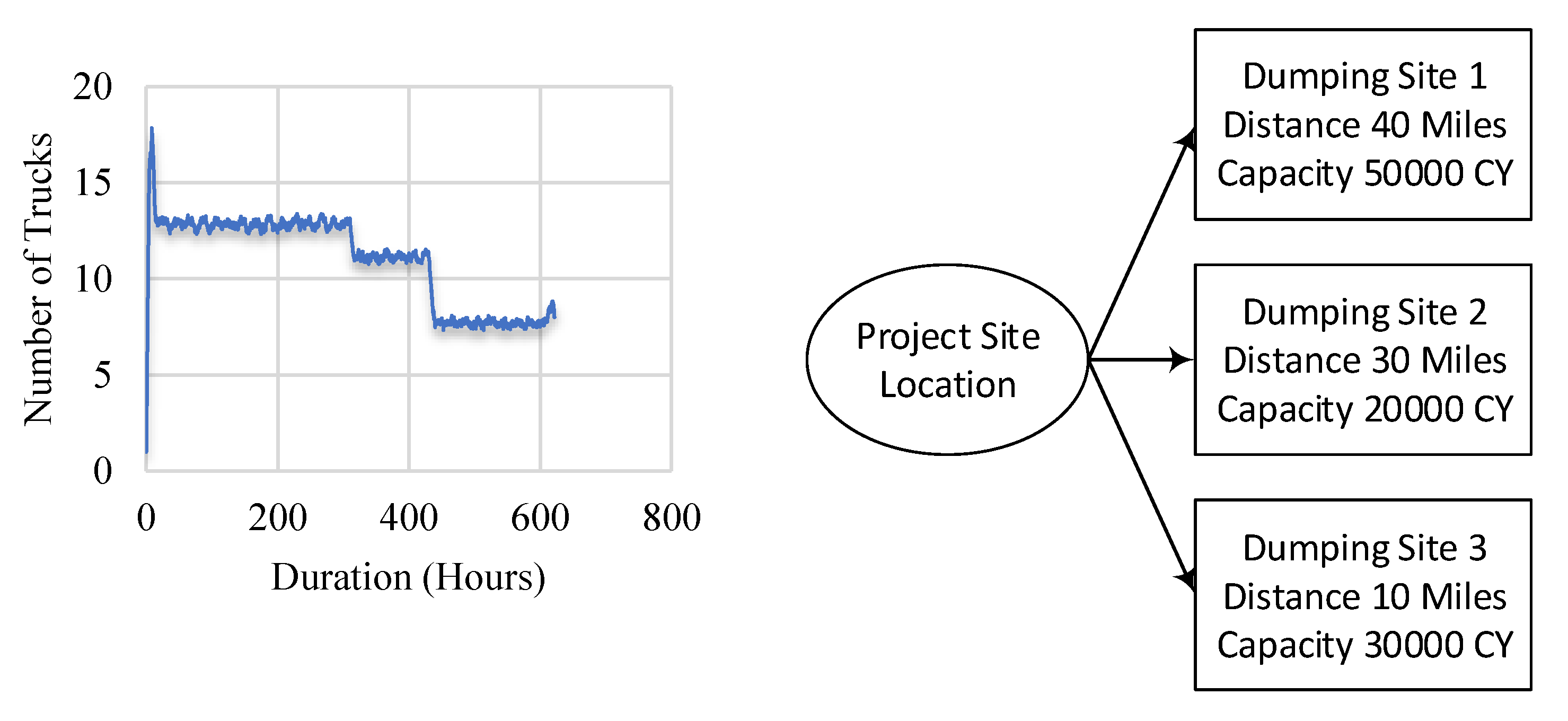 Modelling 01 00010 g018 Modelling 01 00010 g018