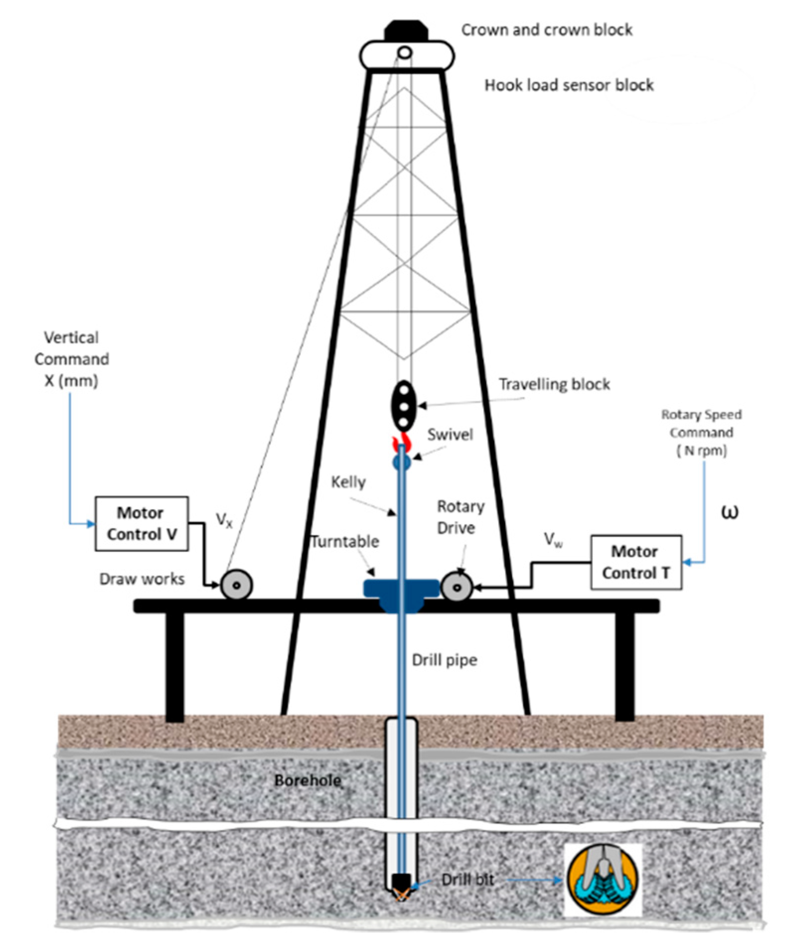 Modelling 01 00011 g002 Modelling 01 00011 g002