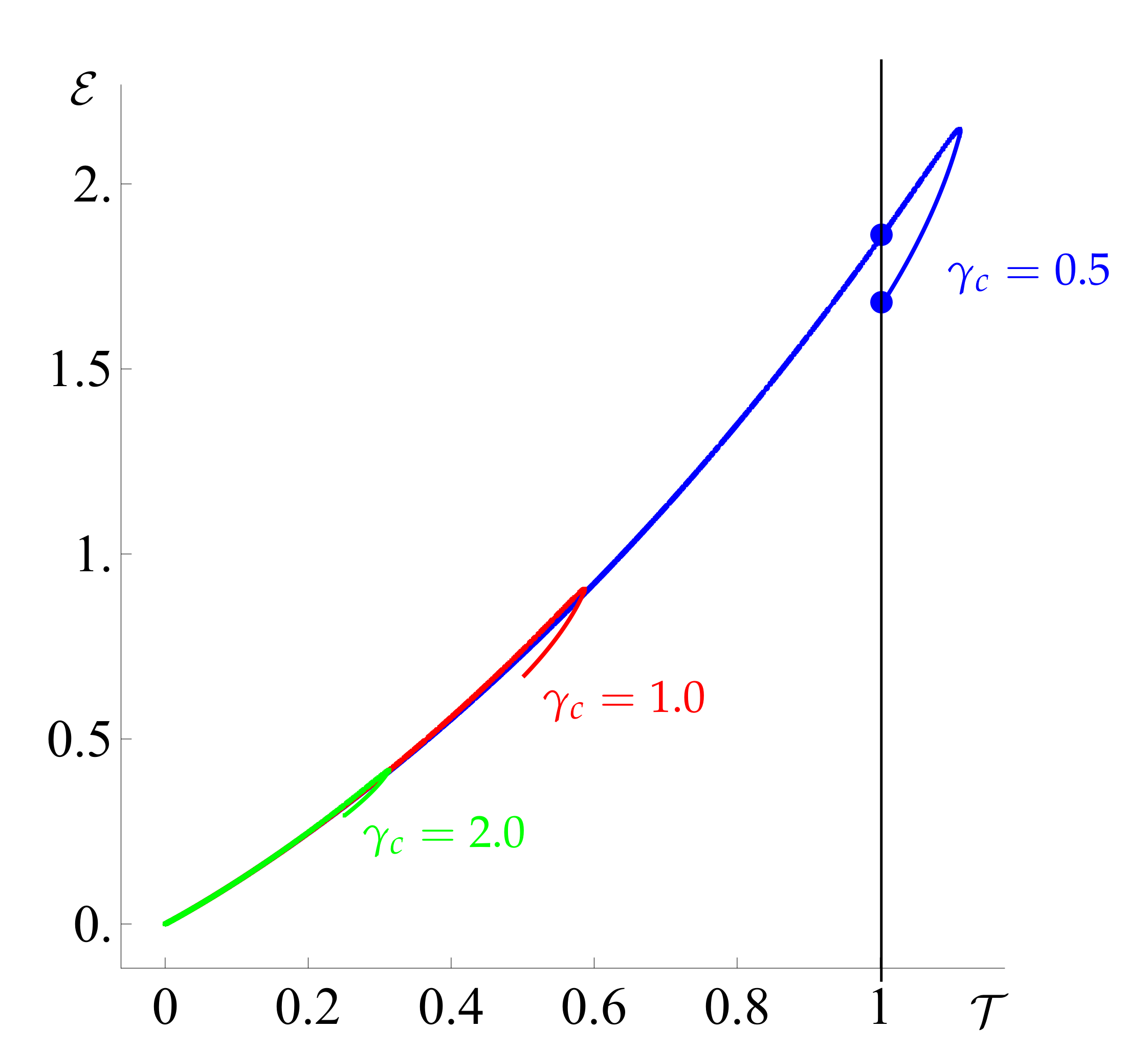 Modelling 02 00002 g004
