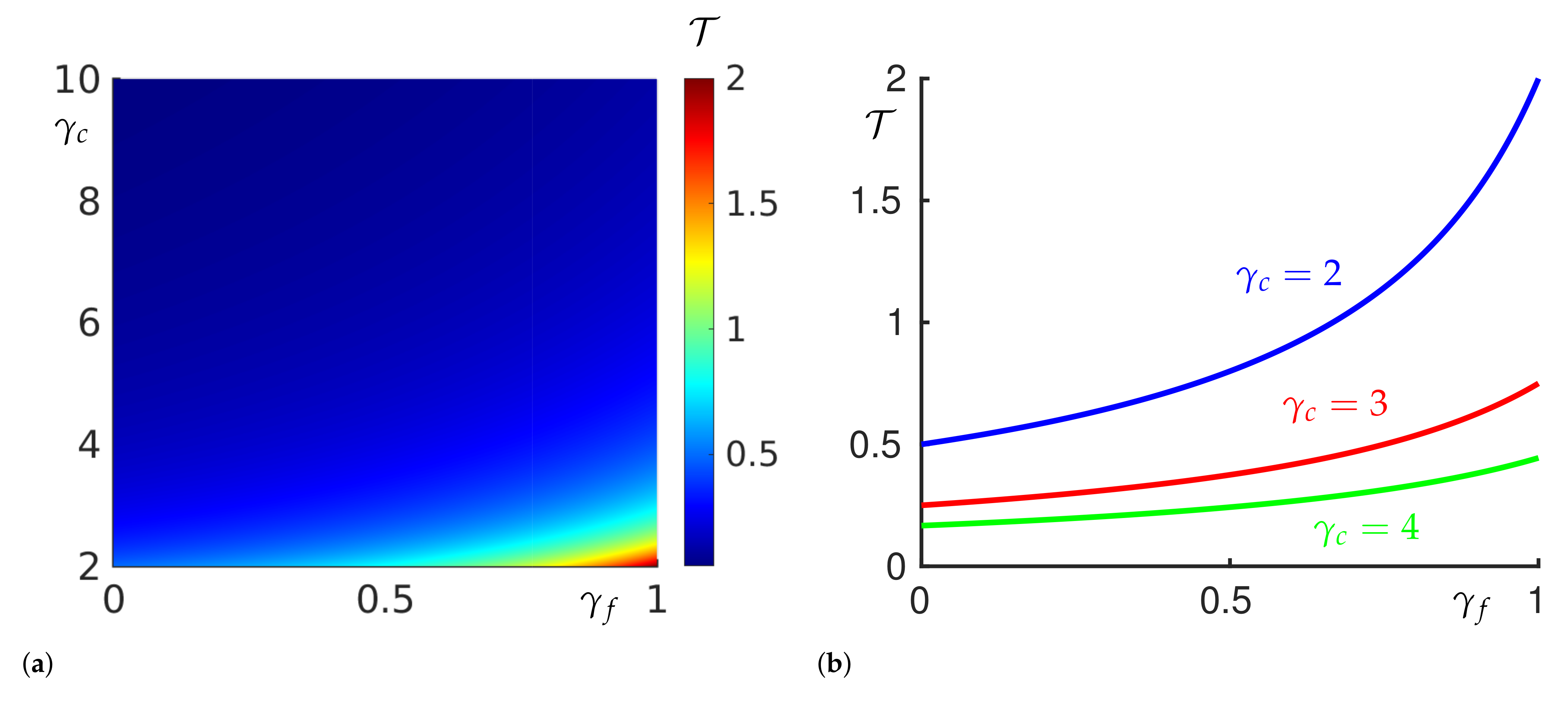 Modelling 02 00002 g006
